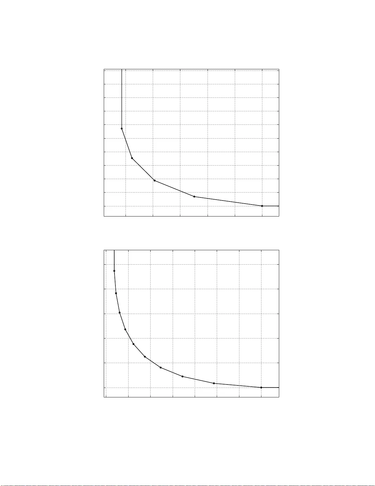 Network Coding for Distributed Storage Systems