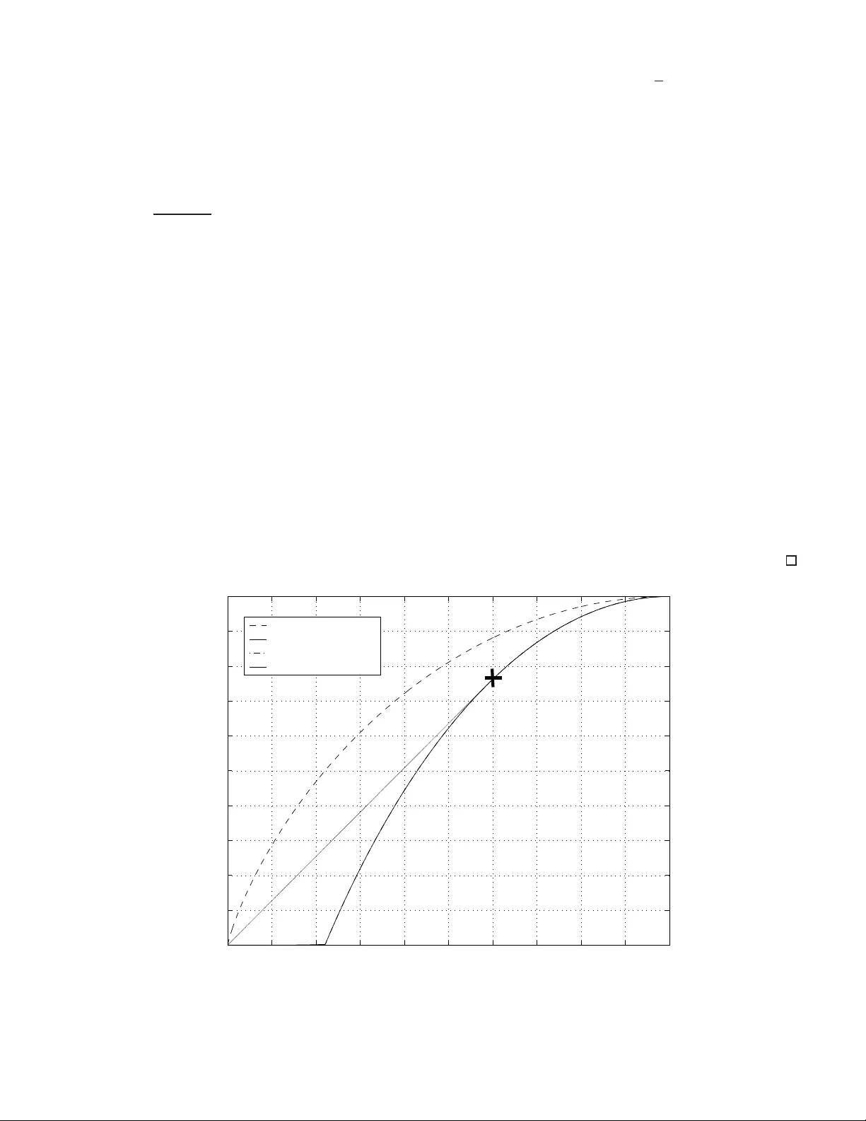 The Rate Loss of Single-Letter Characterization: The "Dirty" Multiple   Access Channel
