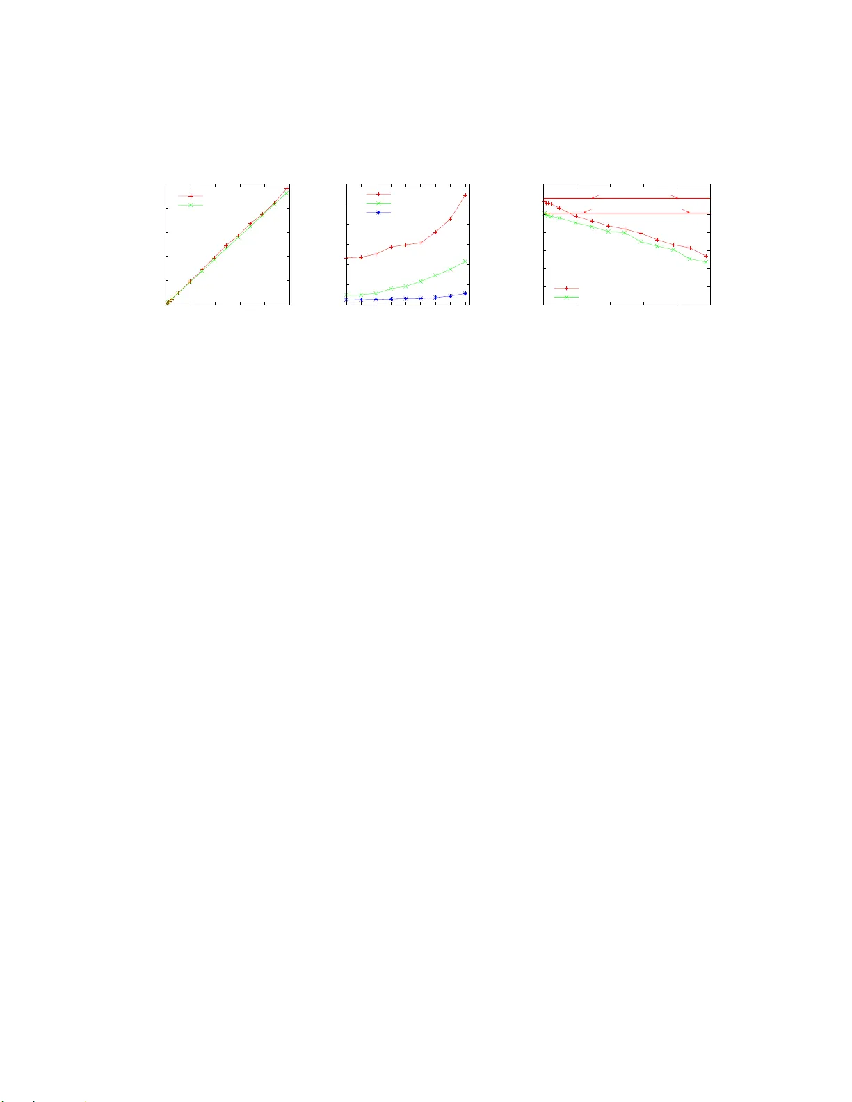Proactive Service Migration for Long-Running Byzantine Fault Tolerant   Systems