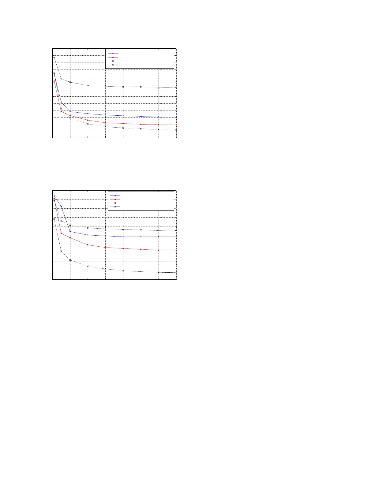 Minimum-Delay Decoding of Turbo-Codes for Upper-Layer FEC