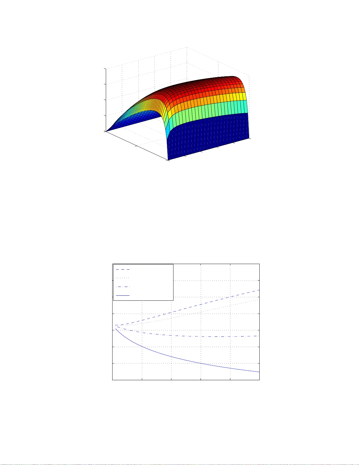 Achievable Rates and Optimal Resource Allocation for Imperfectly-Known   Fading Relay Channels