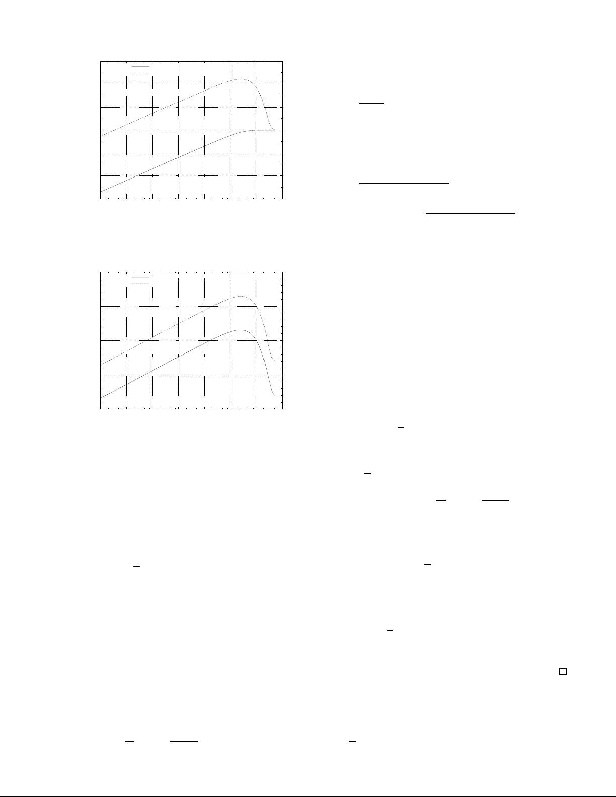 On Undetected Error Probability of Binary Matrix Ensembles