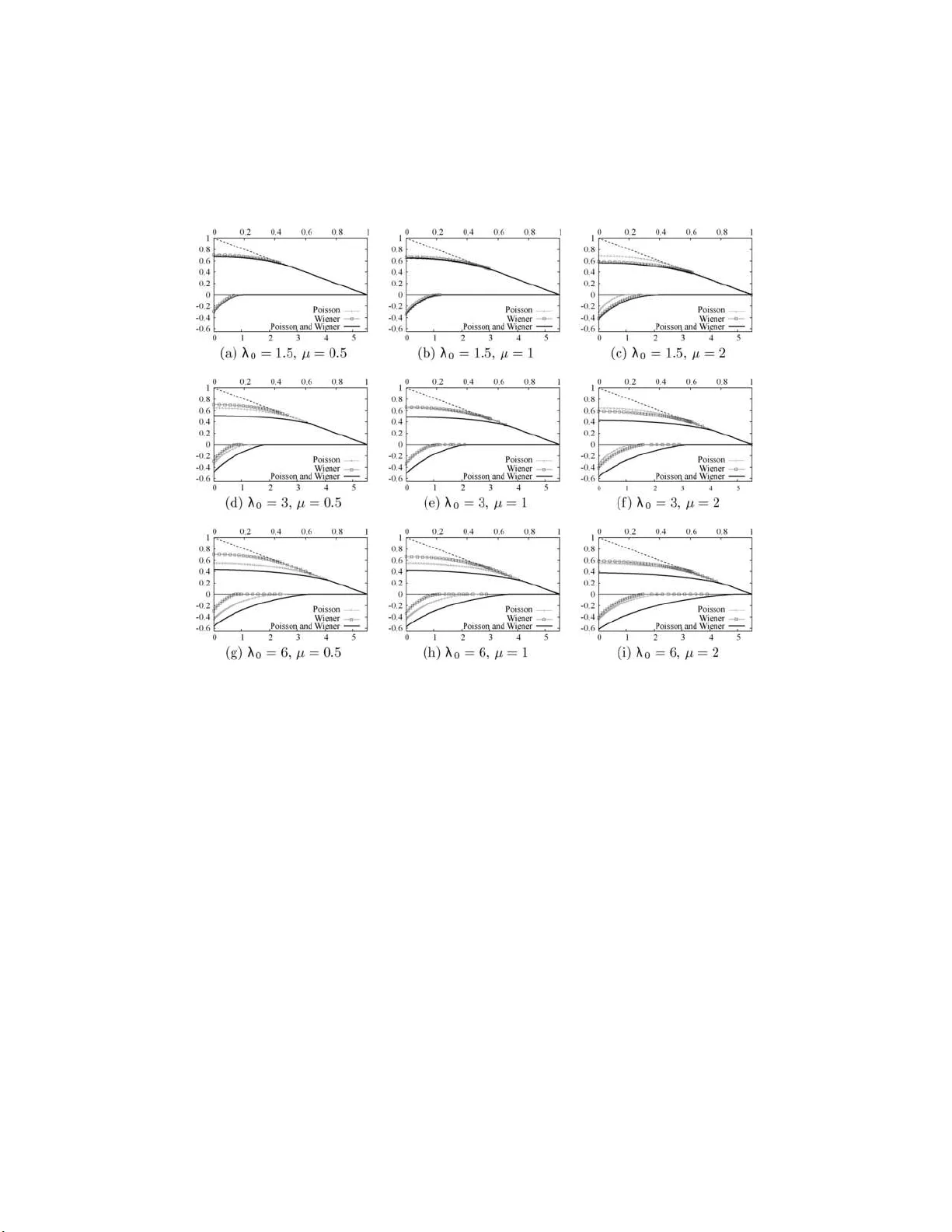 Multisource Bayesian sequential change detection