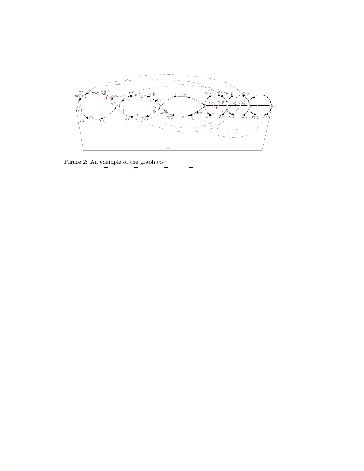 Characterization of the Vertices and Extreme Directions of the Negative   Cycles Polyhedron and Hardness of Generating Vertices of 0/1-Polyhedra