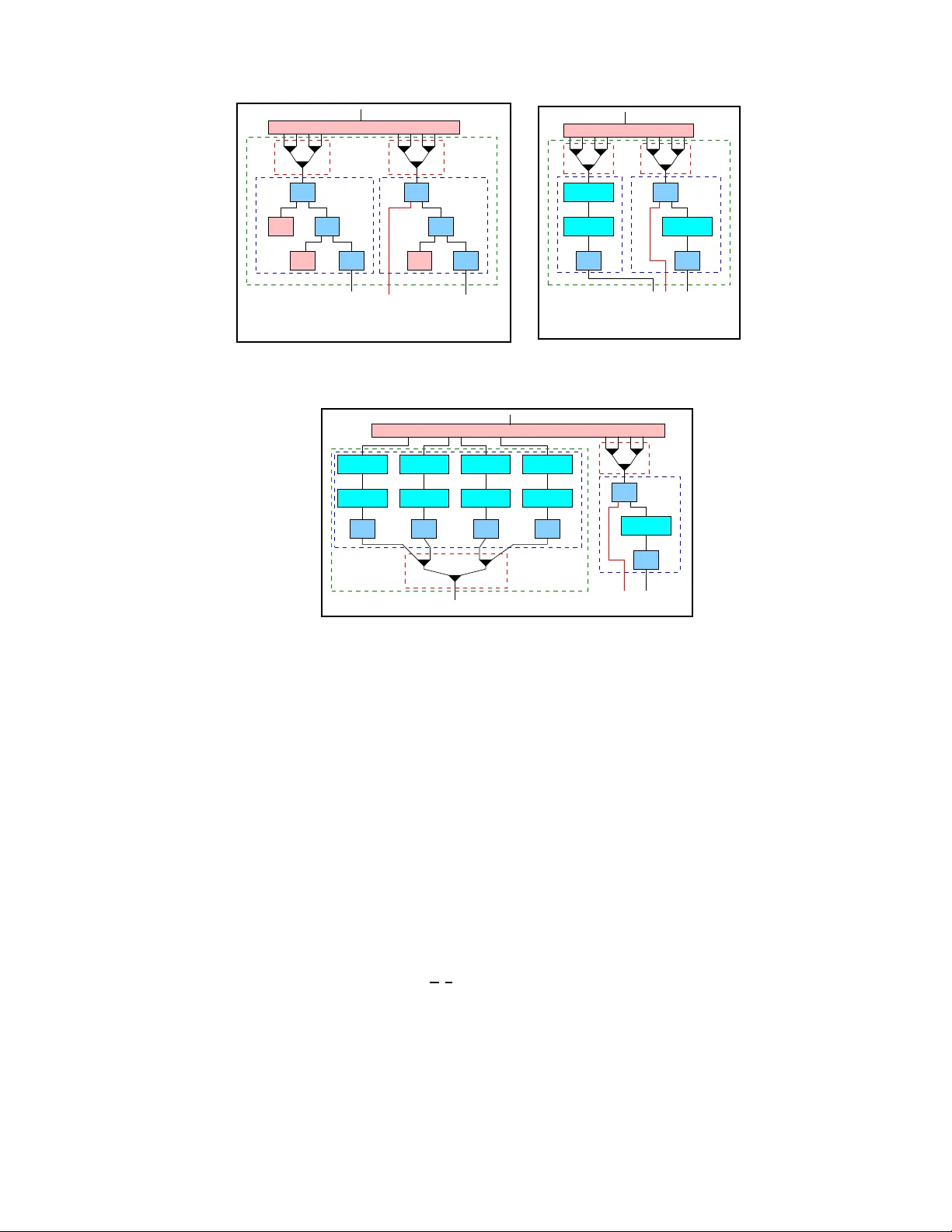 Weak Affine Light Typing is complete with respect to Safe Recursion on   Notation
