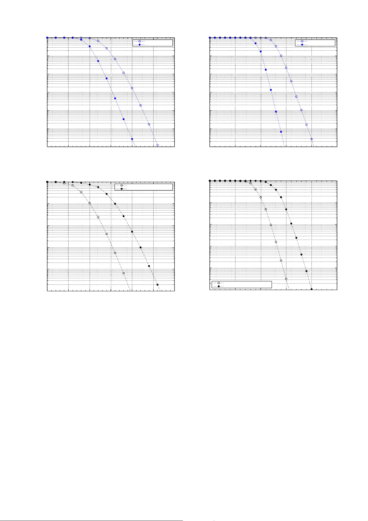 Distributed Space-Time Block Codes for the MIMO Multiple Access Channel