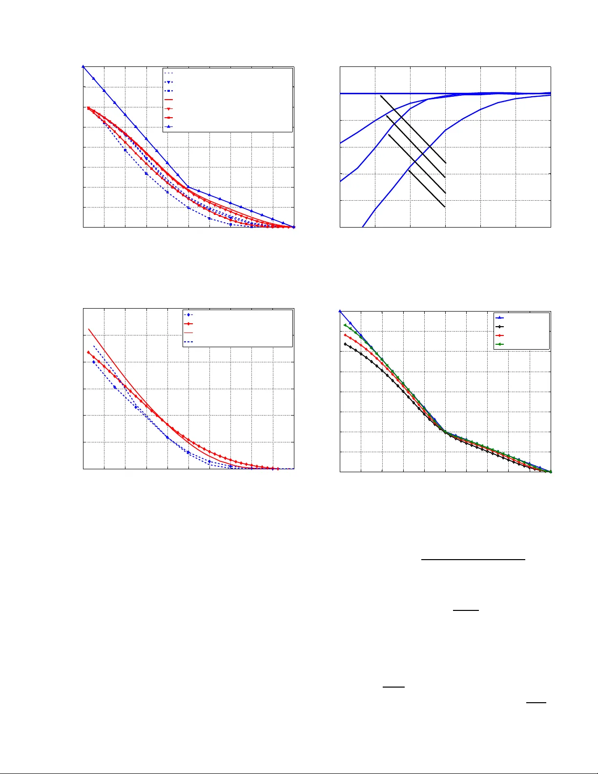 Impact of Spatial Correlation on the Finite-SNR Diversity-Multiplexing   Tradeoff