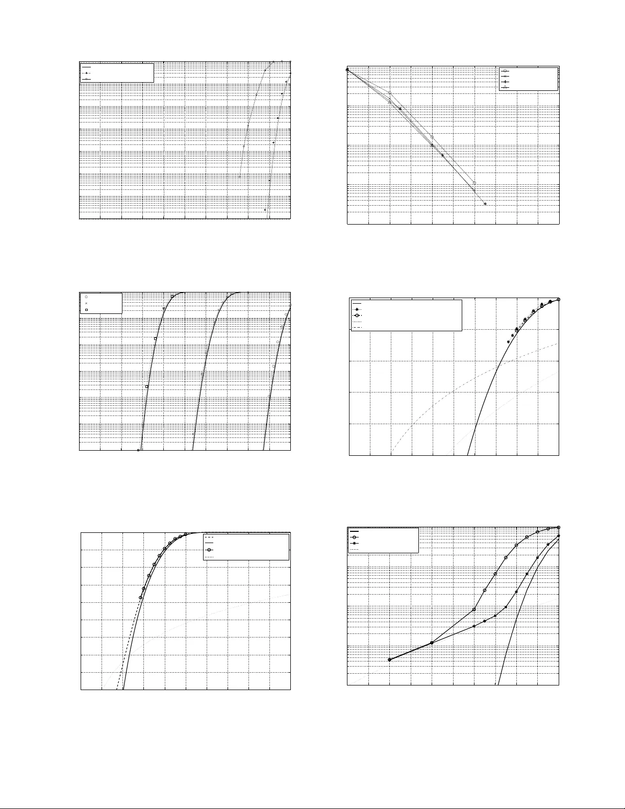 Low-Complexity LDPC Codes with Near-Optimum Performance over the BEC