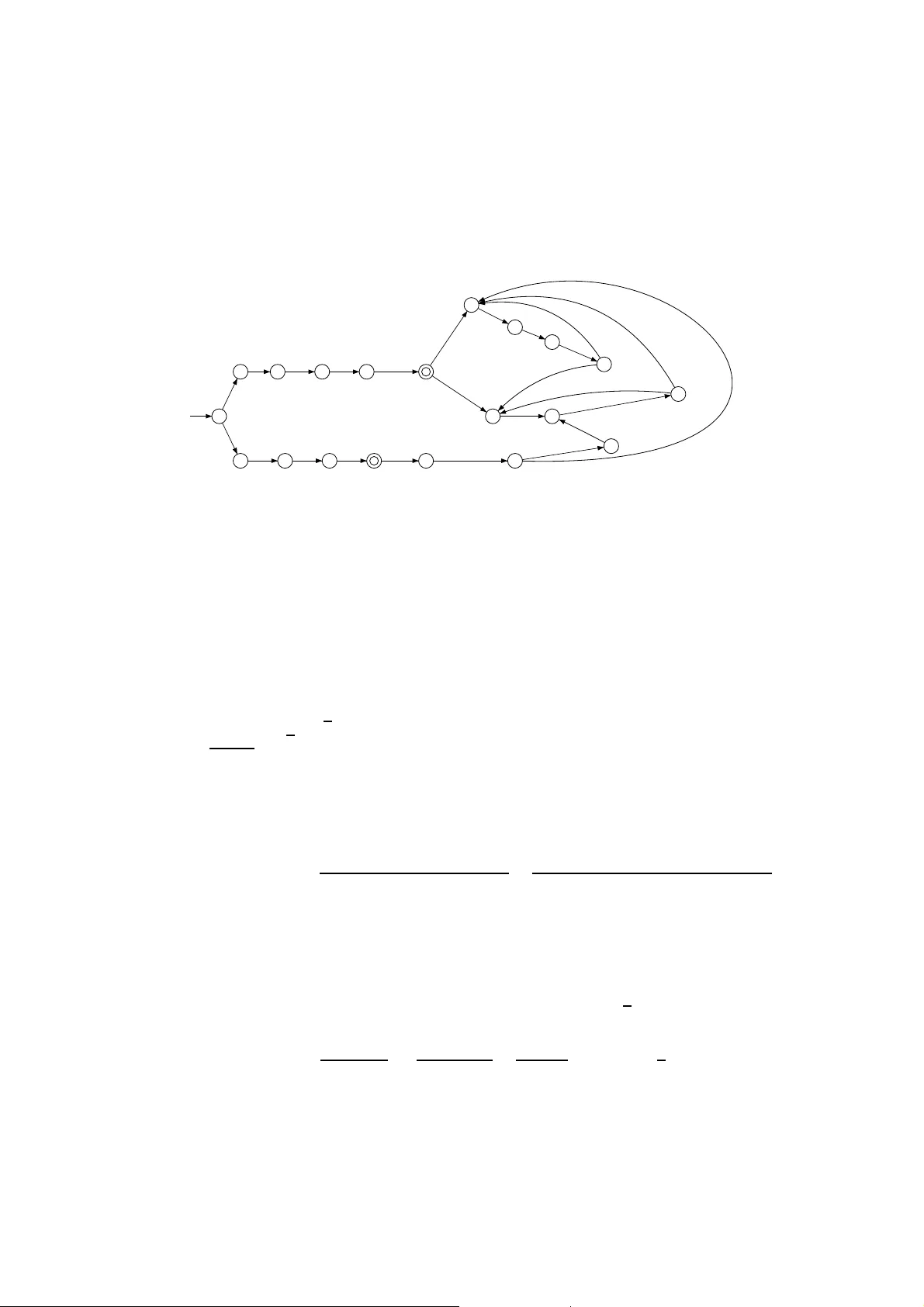 Constructions for Clumps Statistics