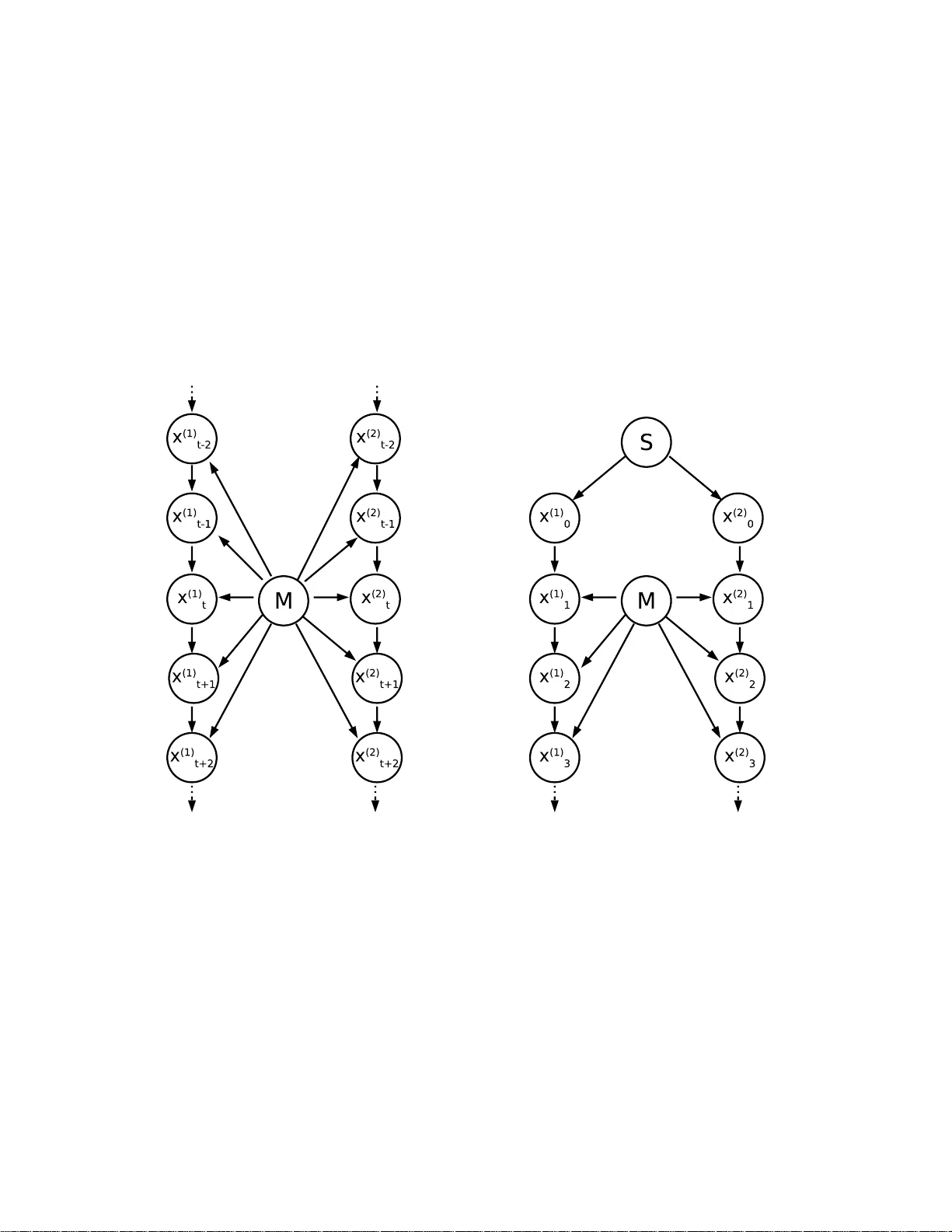 Causal inference using the algorithmic Markov condition