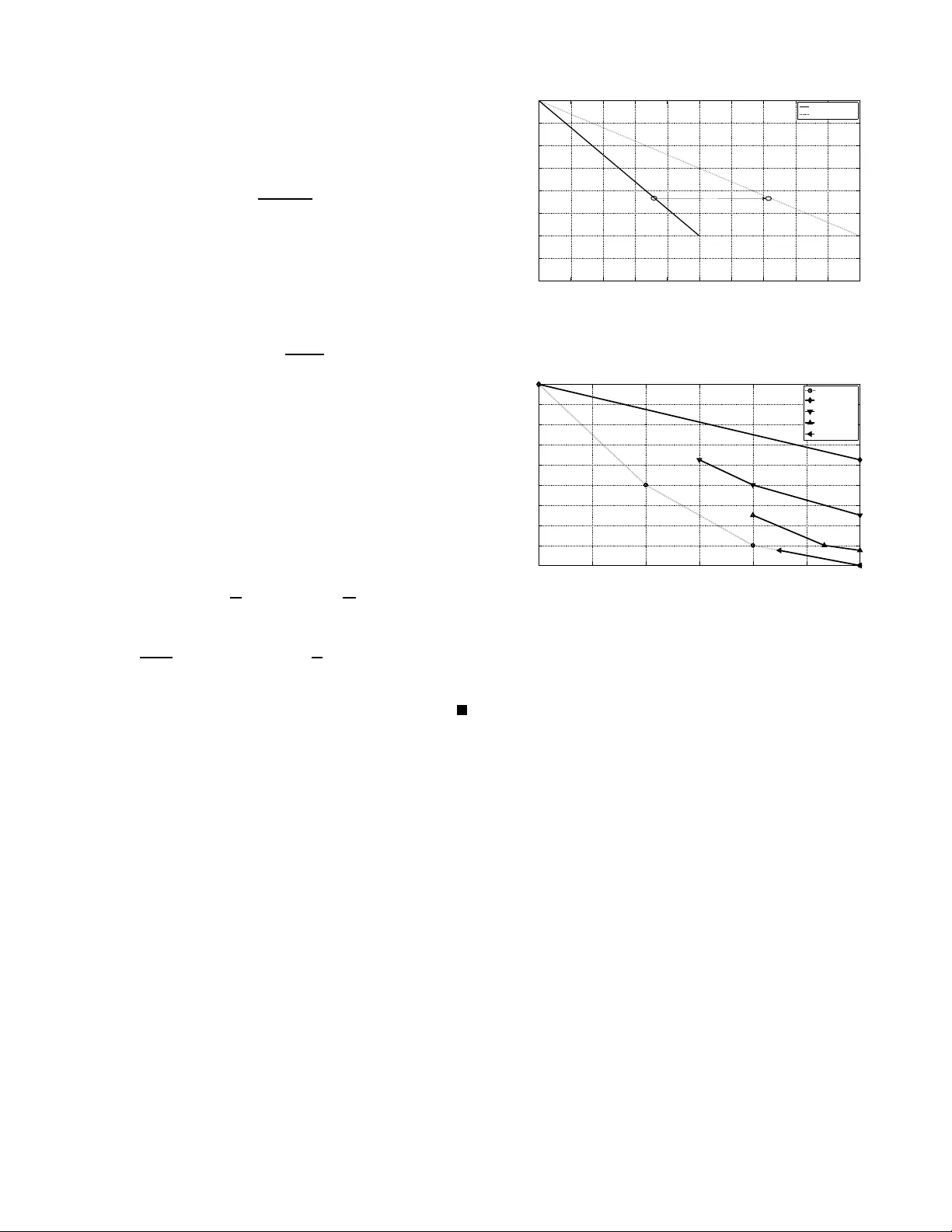 Rateless Coding for MIMO Block Fading Channels