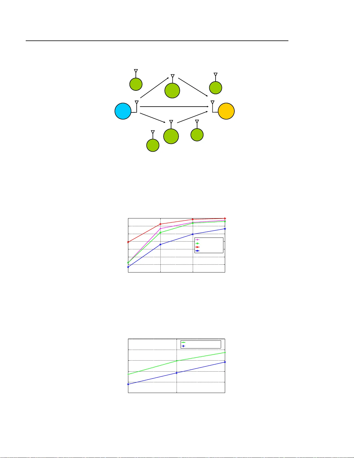 Relay Subset Selection in Wireless Networks Using Partial   Decode-and-Forward Transmission