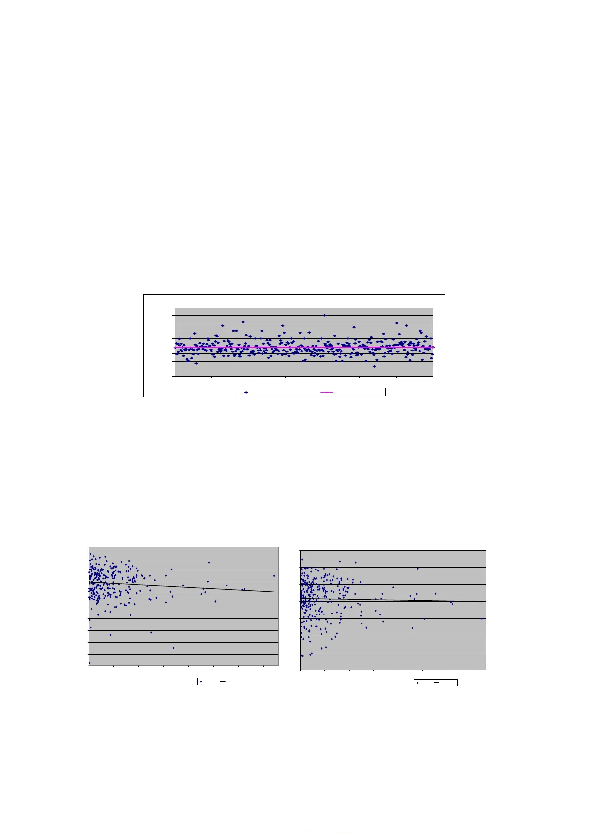 On Affinity Measures for Artificial Immune System Movie Recommenders