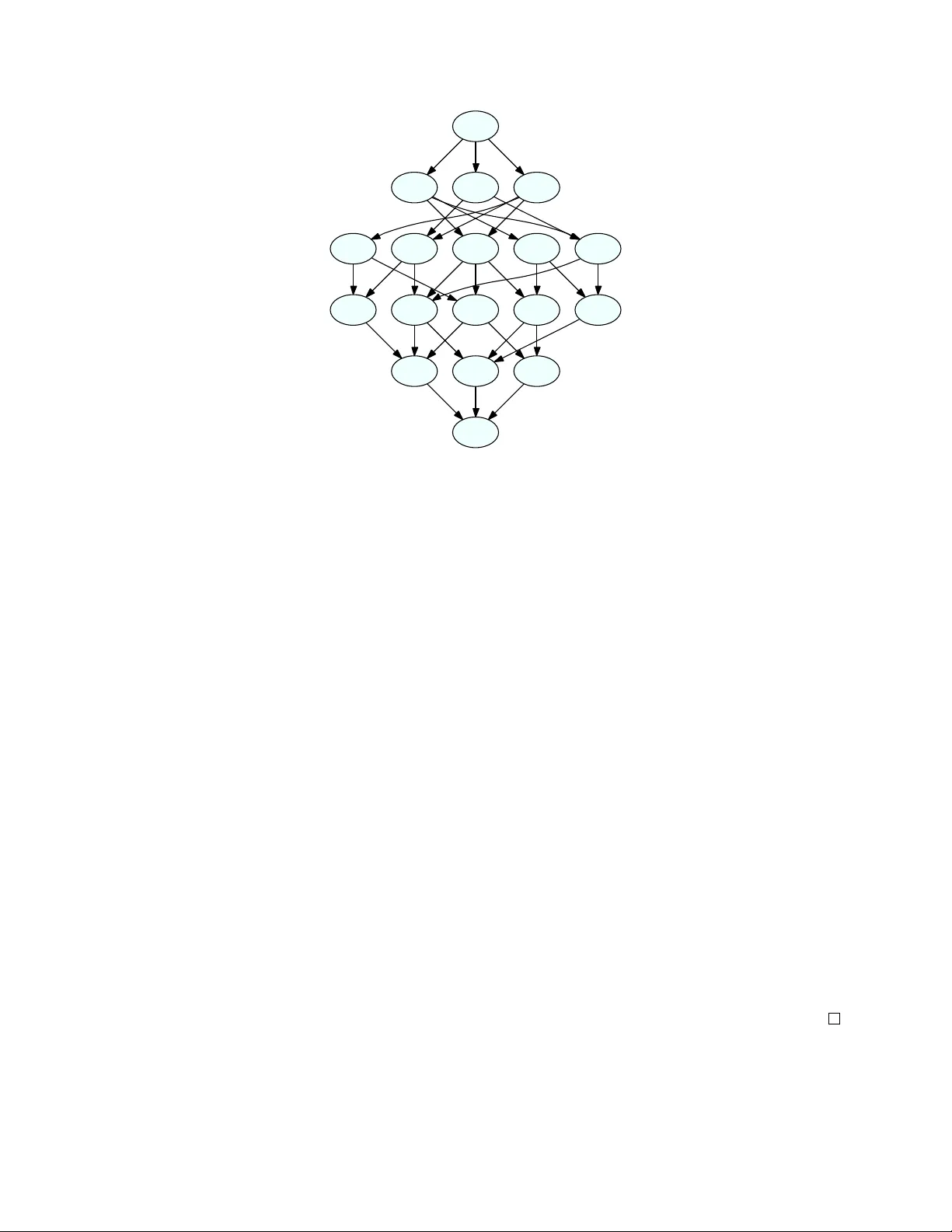 Pruning Attribute Values From Data Cubes with Diamond Dicing