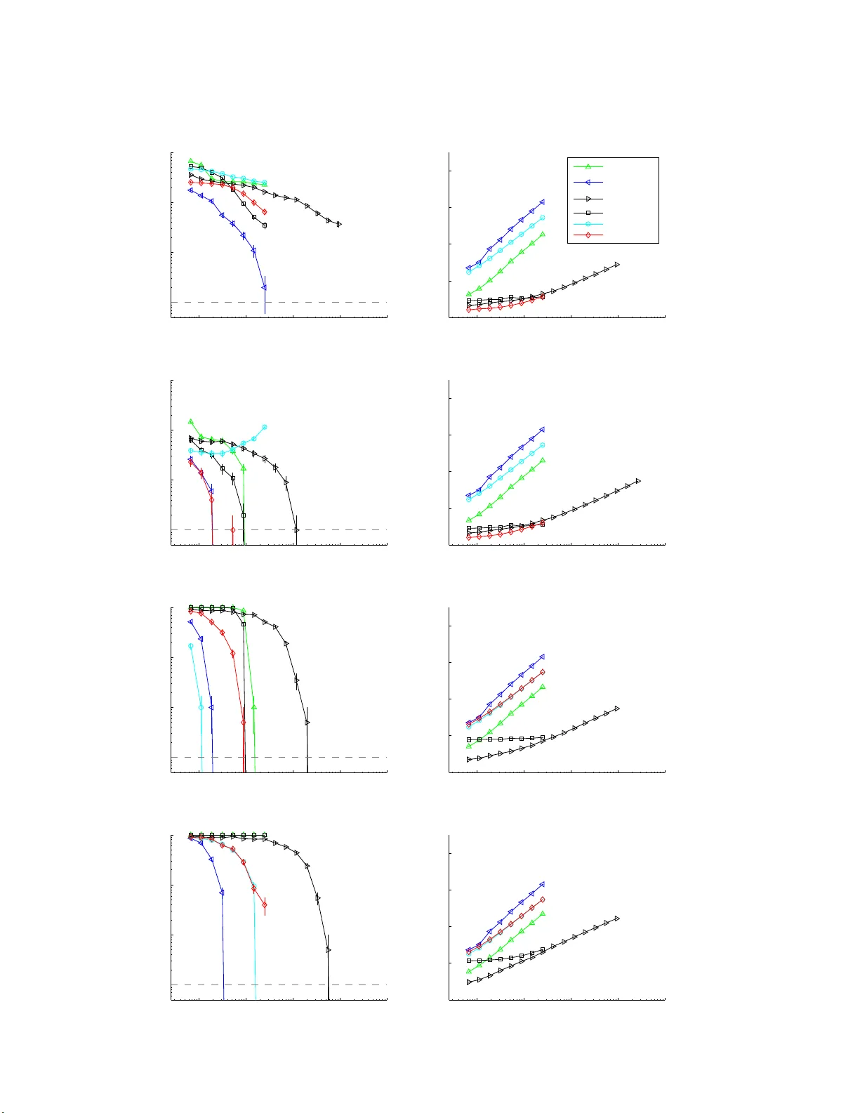 A Kernel Method for the Two-Sample Problem
