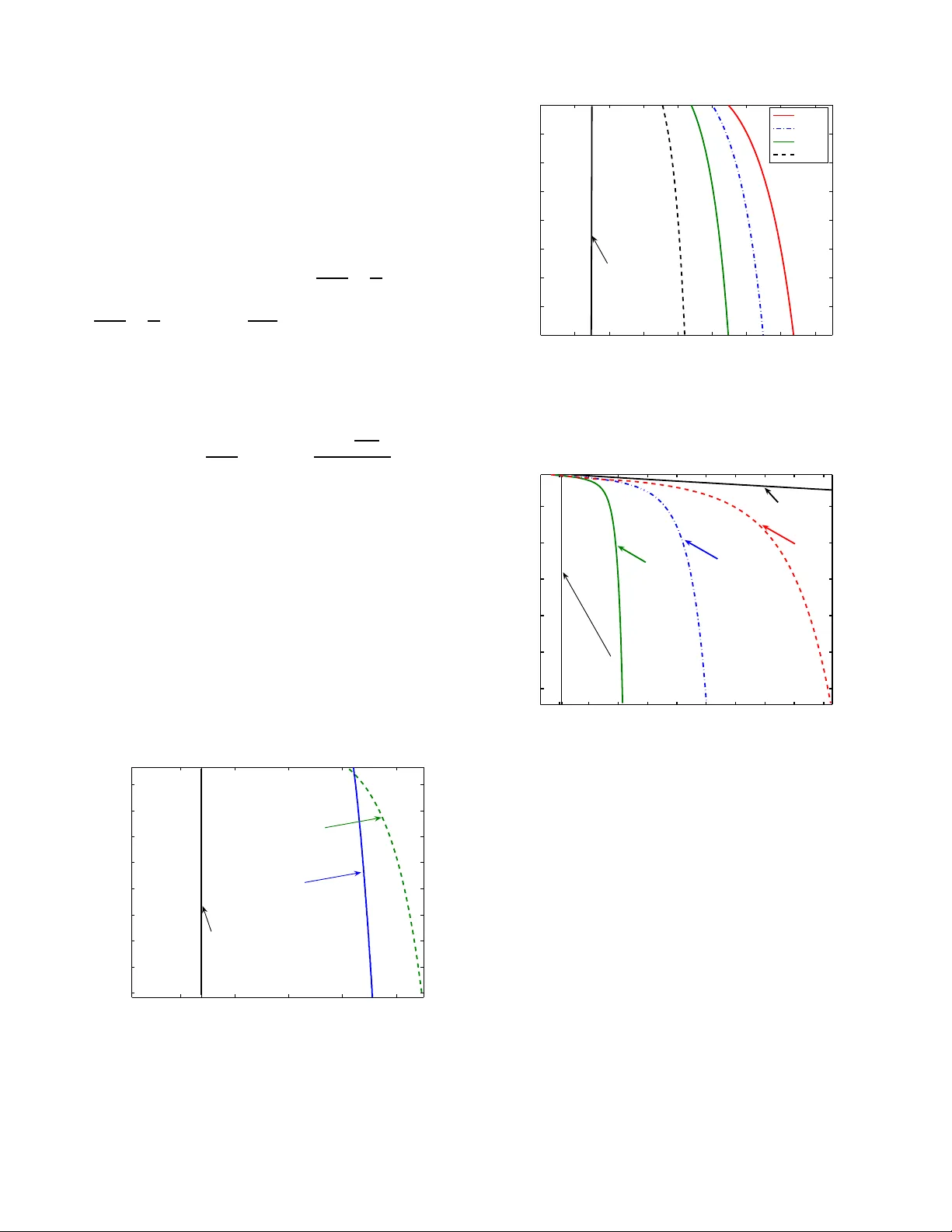 Green Codes: Energy-Efficient Short-Range Communication