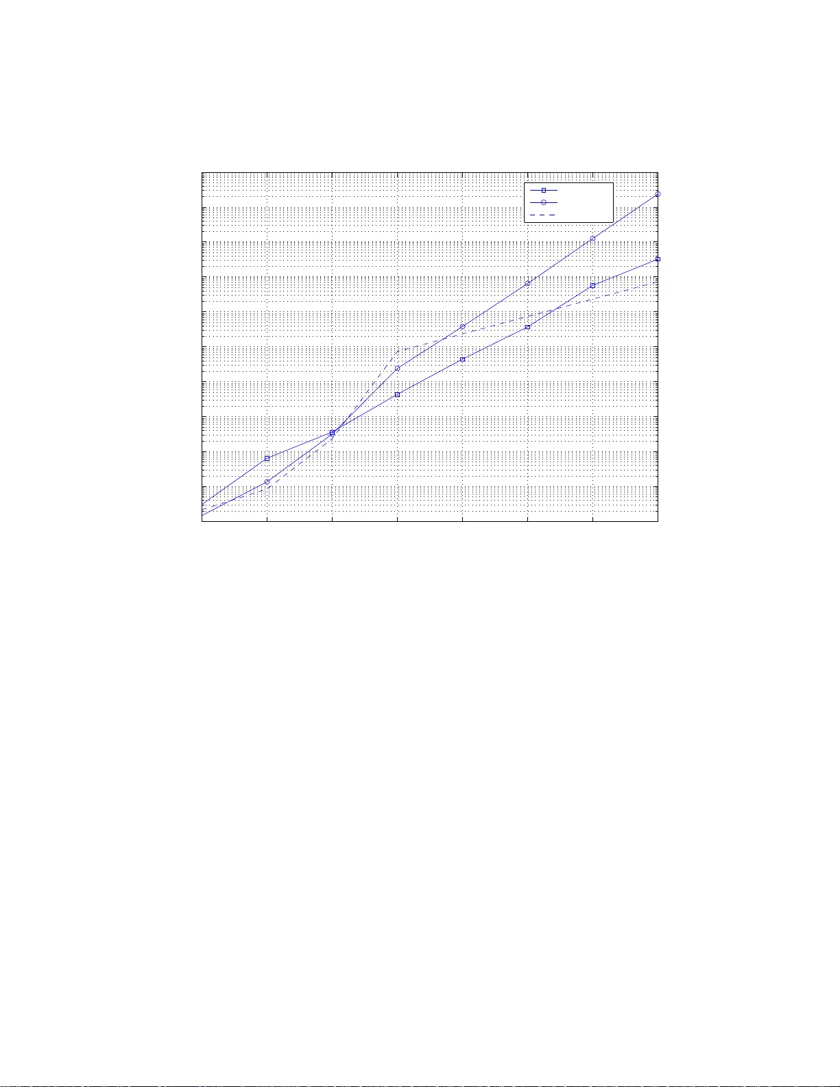 Robust Joint Source-Channel Coding for Delay-Limited Applications