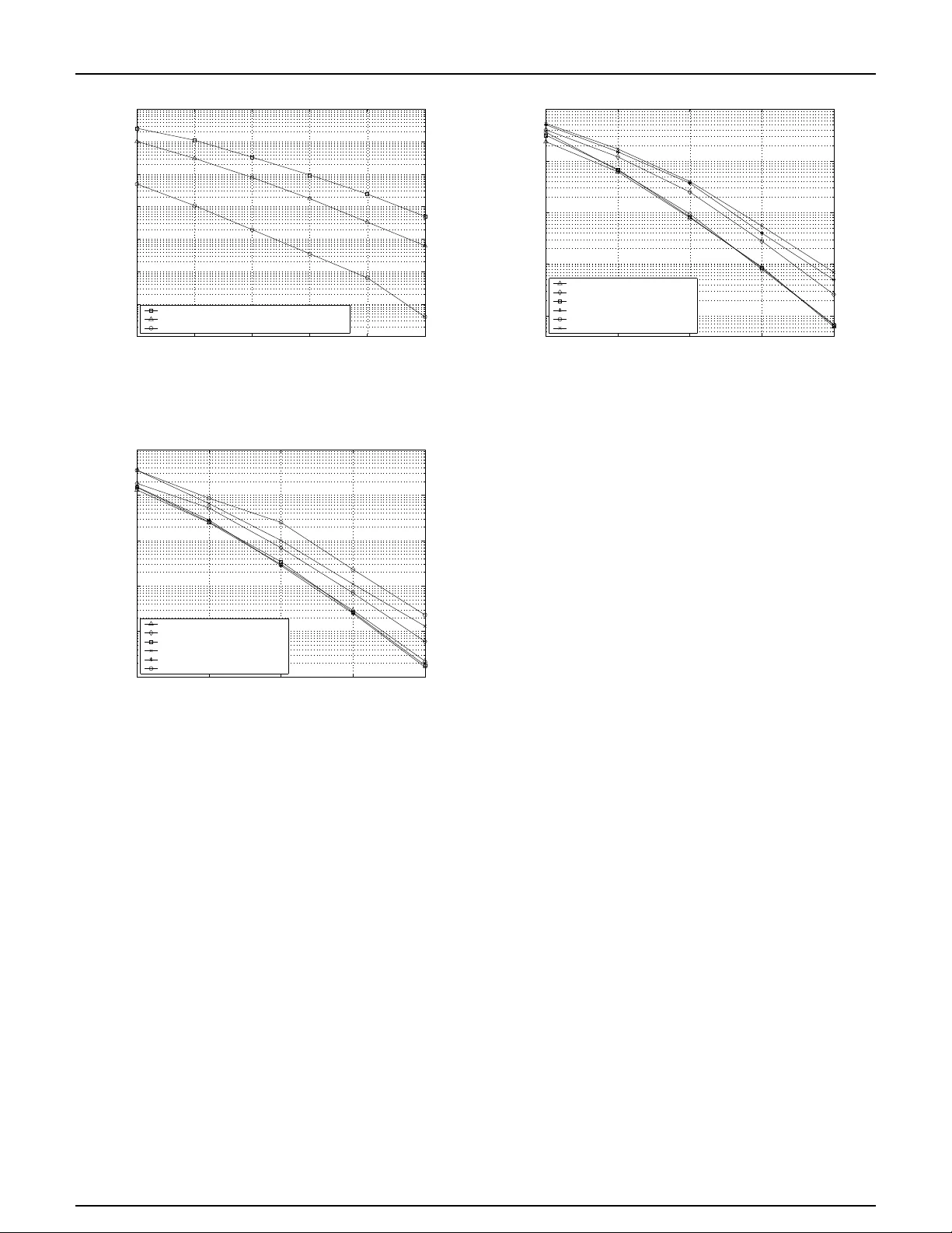 Golden Space-Time Block Coded Modulation