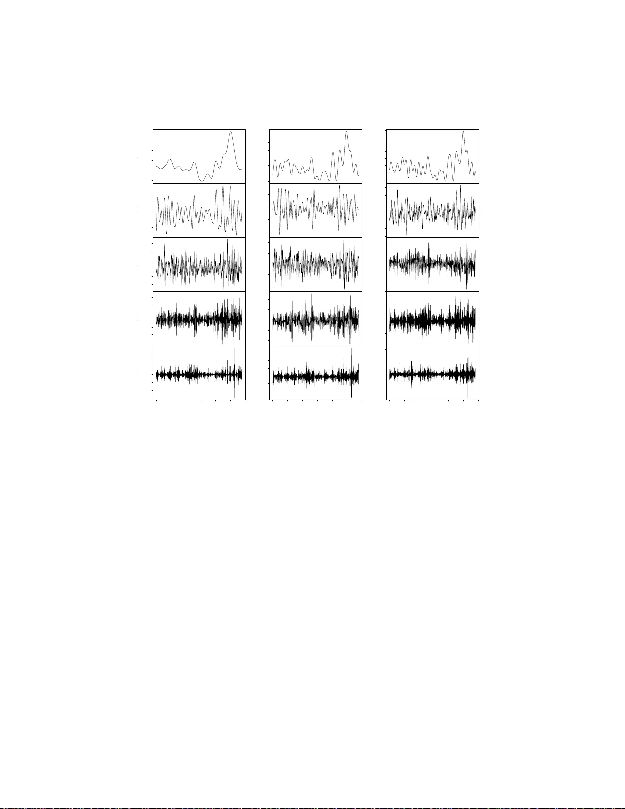 Timescale effect estimation in time-series studies of air pollution and   health: A Singular Spectrum Analysis approach