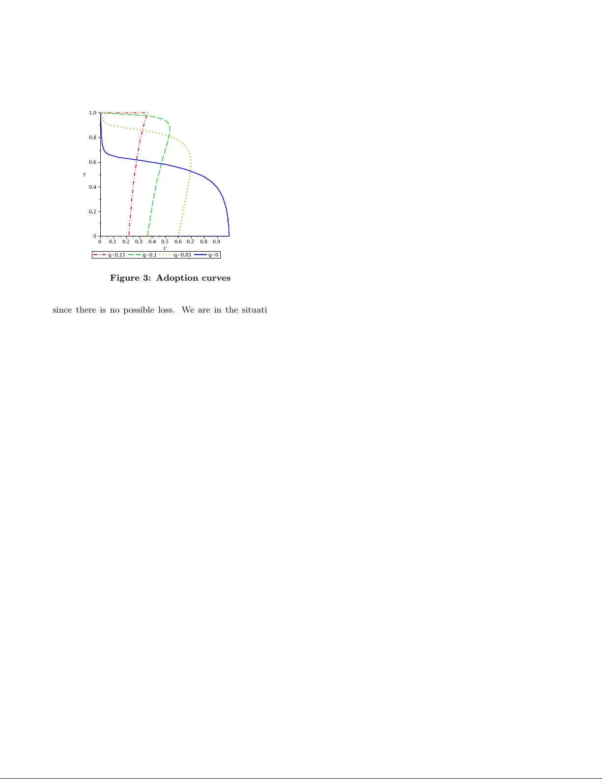 A Local Mean Field Analysis of Security Investments in Networks