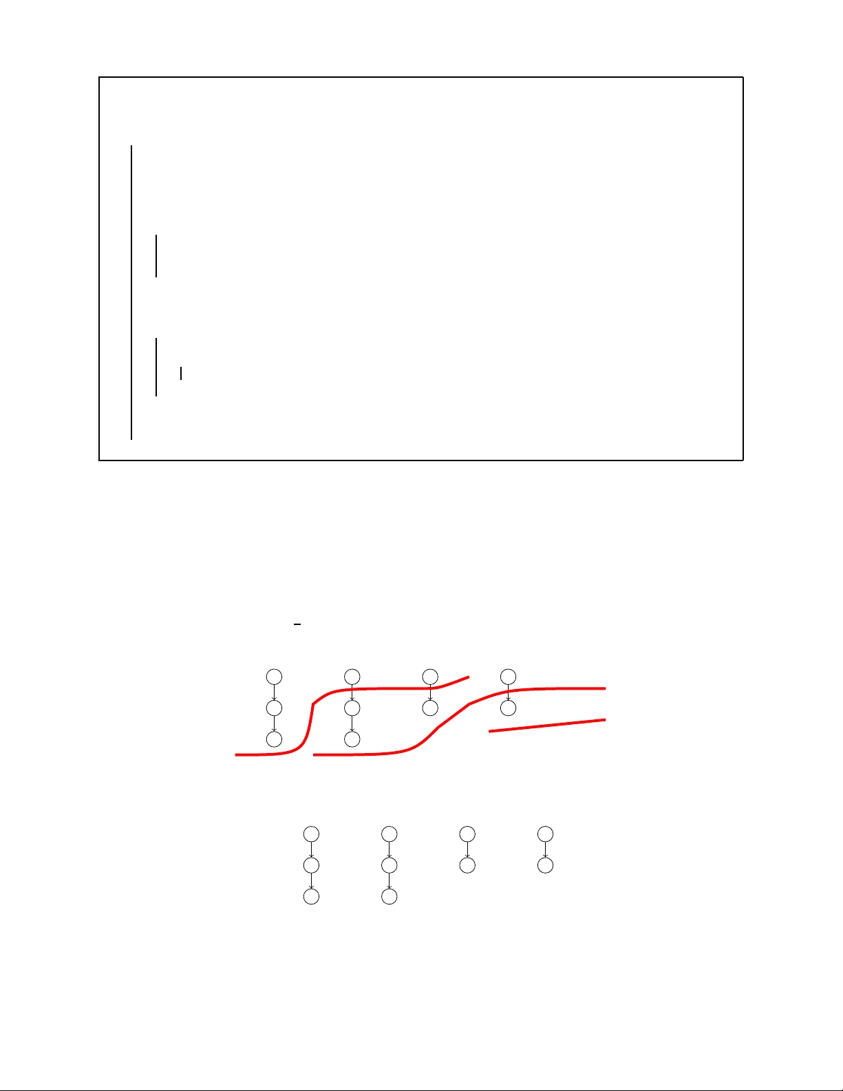 Energy and Time Efficient Scheduling of Tasks with Dependencies on   Asymmetric Multiprocessors