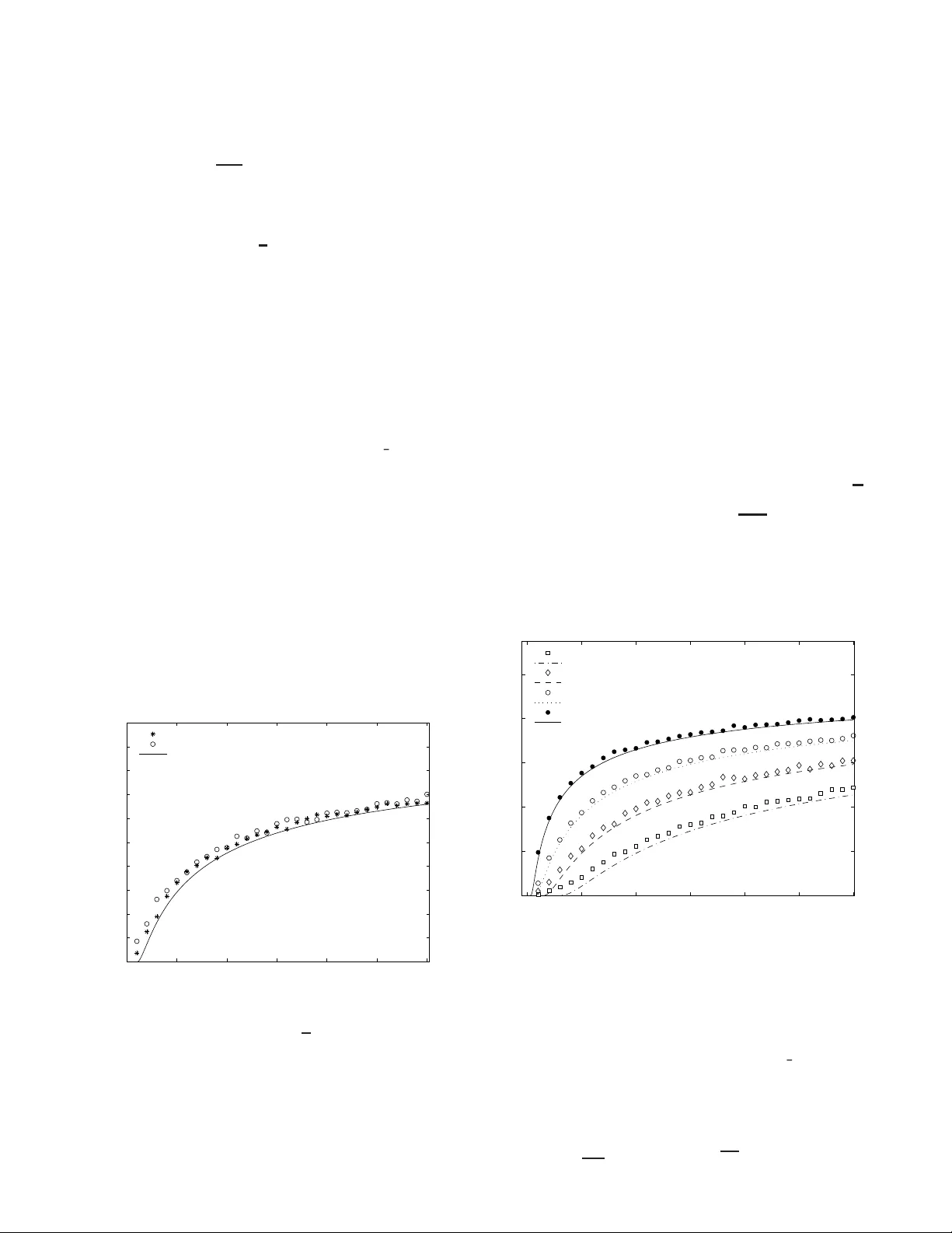 Correlated Anarchy in Overlapping Wireless Networks