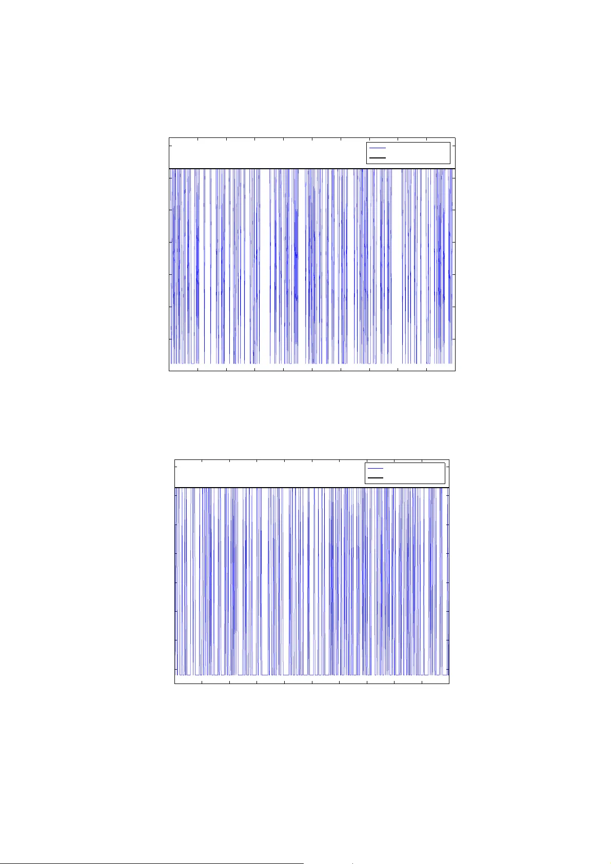 MAPEL: Achieving Global Optimality for a Non-convex Wireless Power   Control Problem