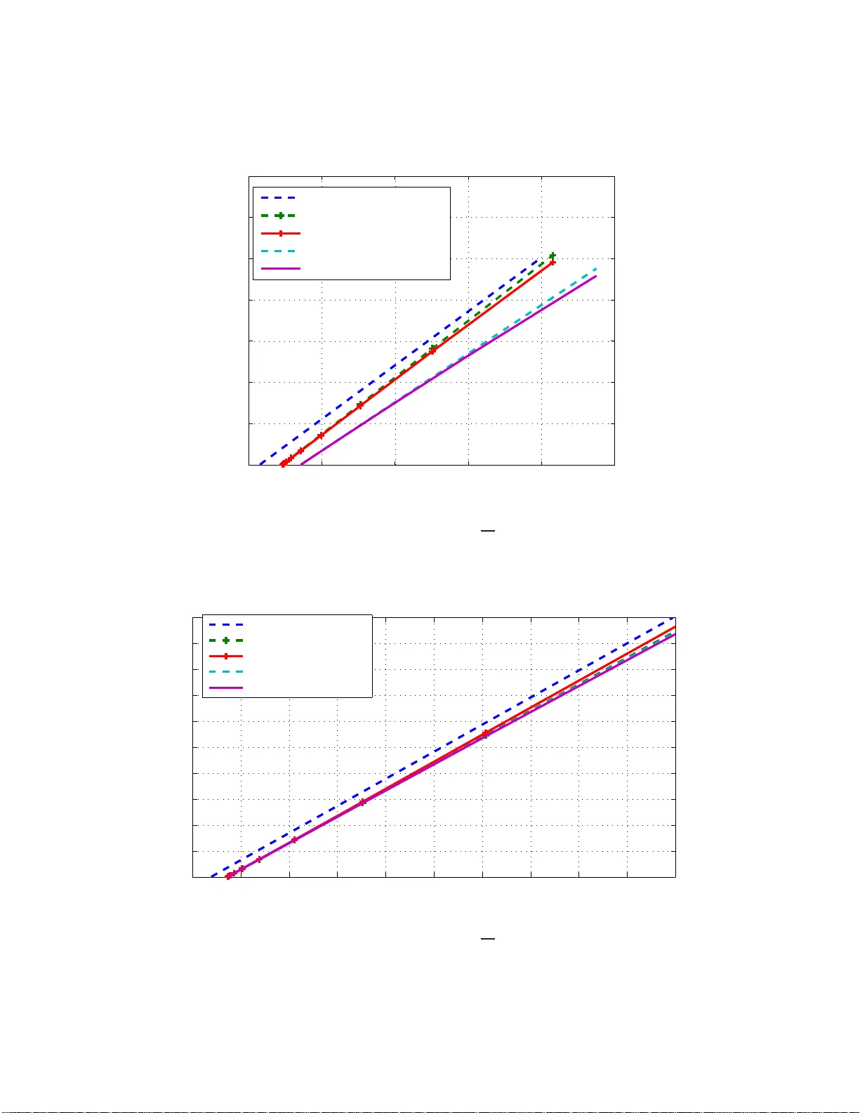 Uplink Macro Diversity of Limited Backhaul Cellular Network