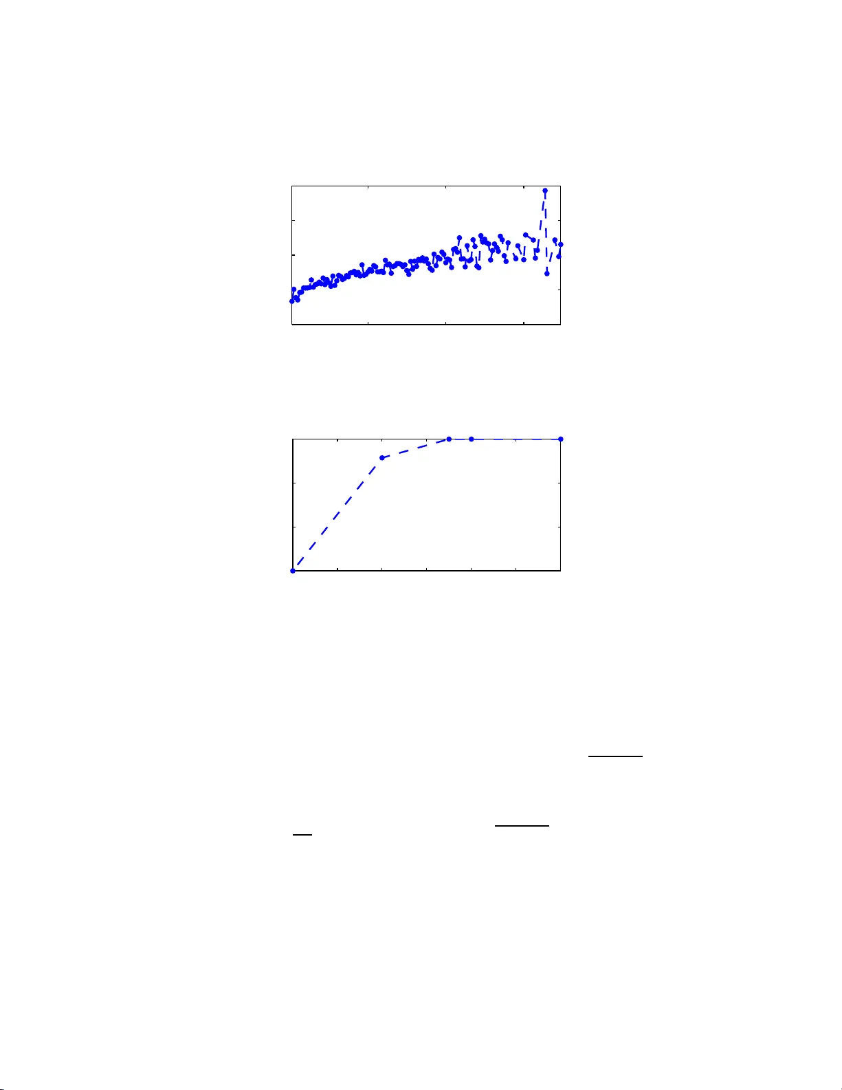 Multirate Synchronous Sampling of Sparse Multiband Signals