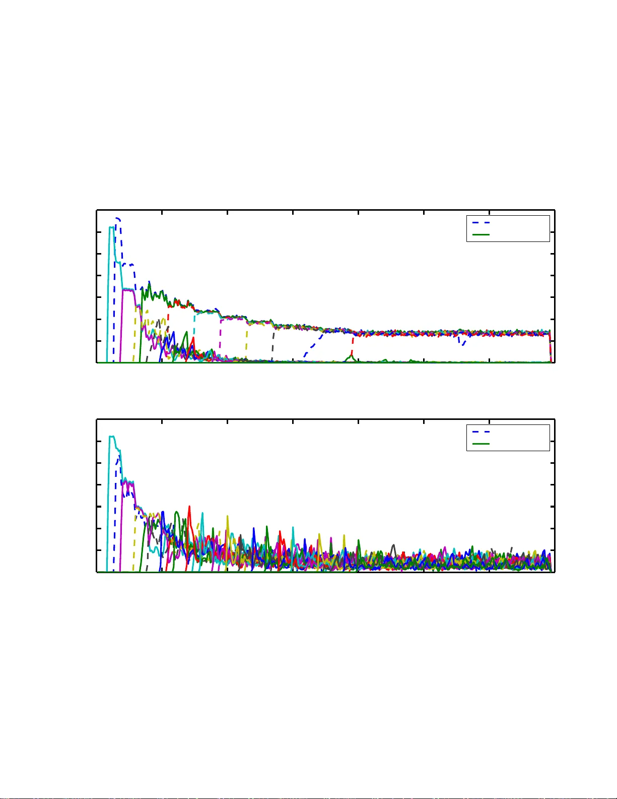 Fair and Efficient TCP Access in the IEEE 802.11 Infrastructure Basic   Service Set