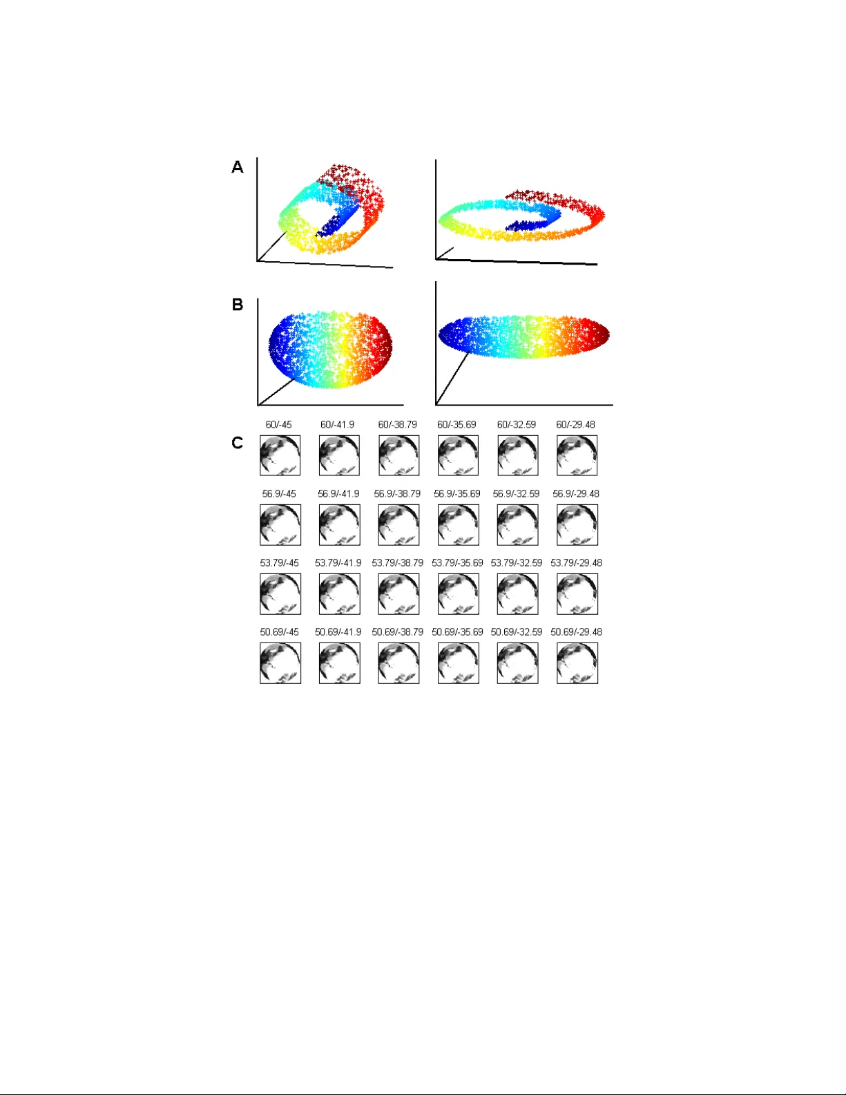 Manifold Learning: The Price of Normalization
