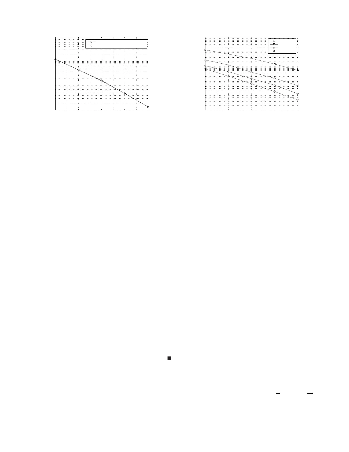 A Non-differential Distributed Space-Time Coding for Partially-Coherent   Cooperative Communication