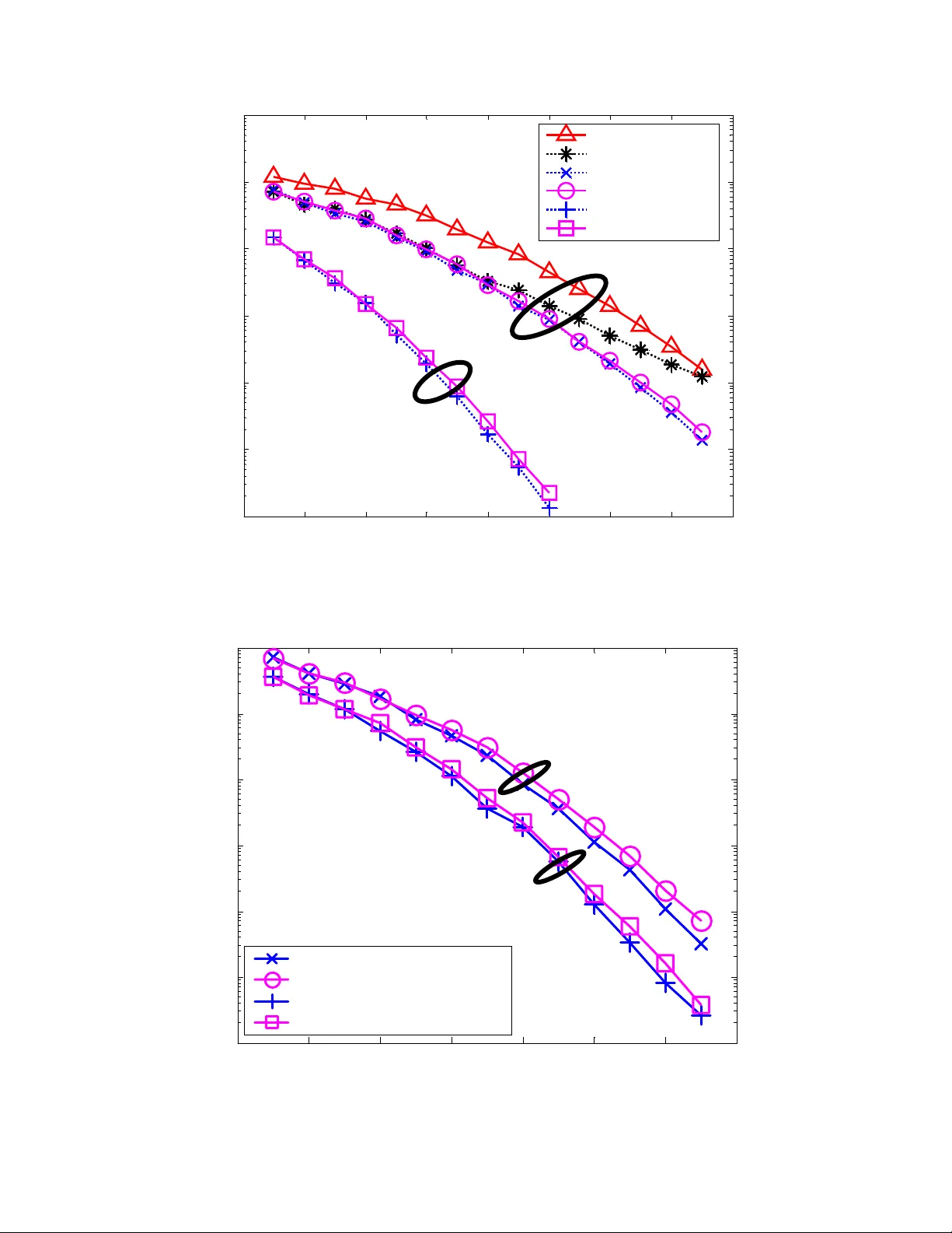 Optimizing Quasi-Orthogonal STBC Through Group-Constrained Linear   Transformation
