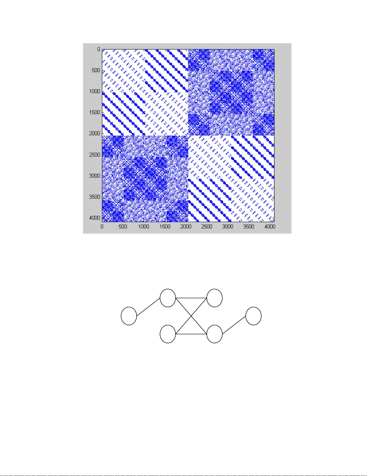 On the Search for High-Rate Quasi-Orthogonal Space-Time Block Code