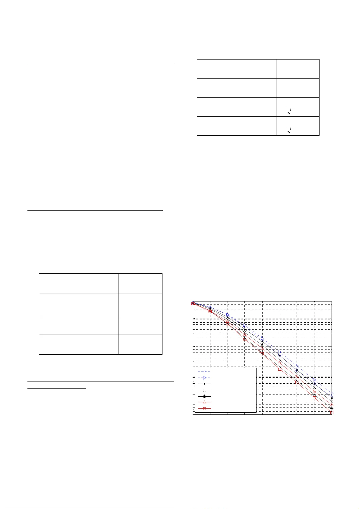 Bi-Directional Multi-Antenna Relay Communications with Wireless Network   Coding