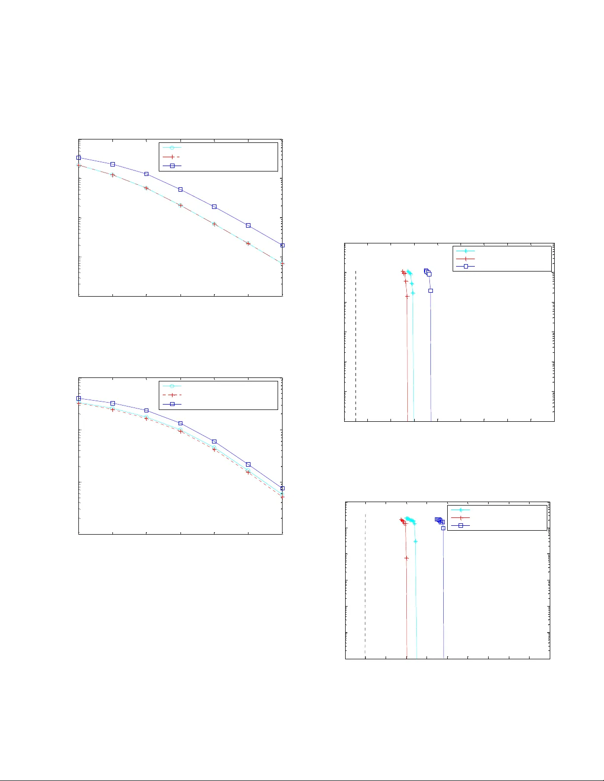A Continuous Vector-Perturbation for Multi-Antenna Multi-User   Communication