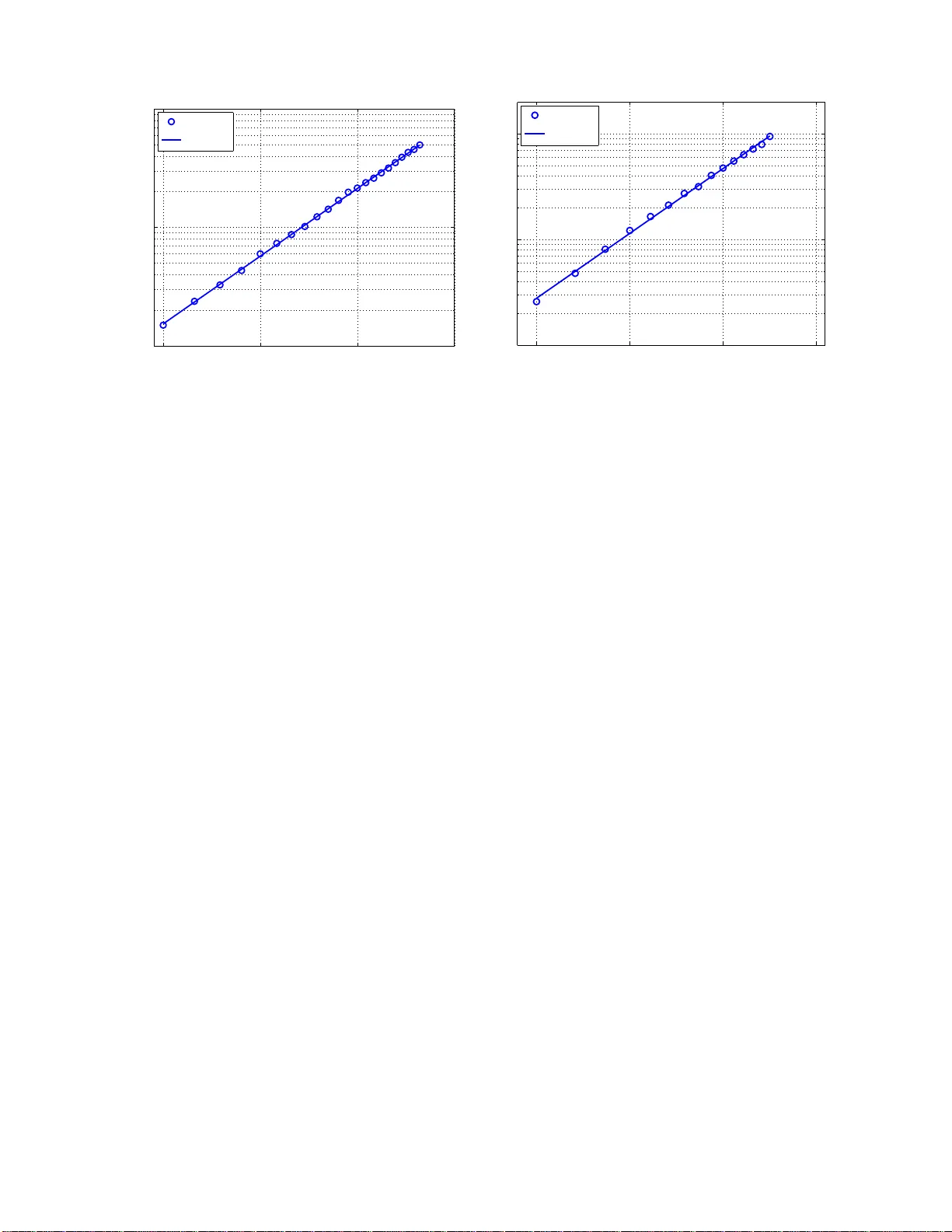 iBOA: The Incremental Bayesian Optimization Algorithm