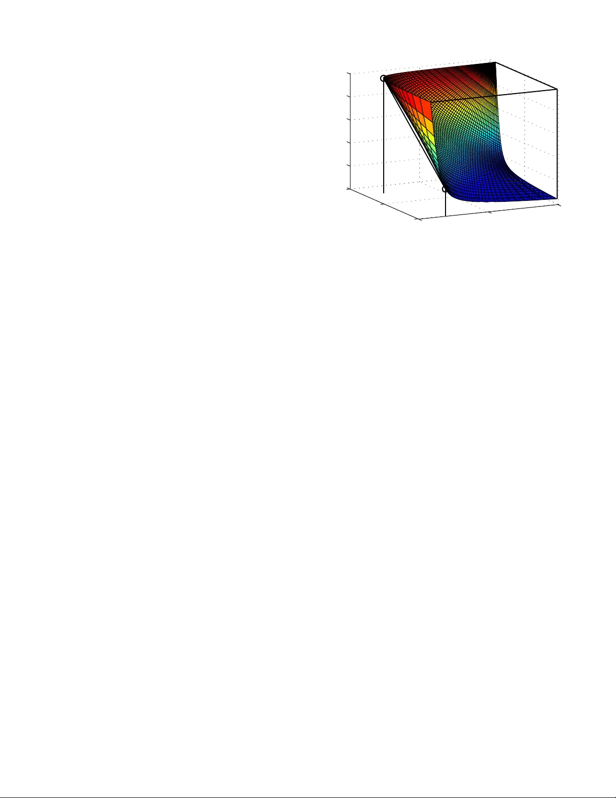 On the Convexity of the MSE Region of Single-Antenna Users