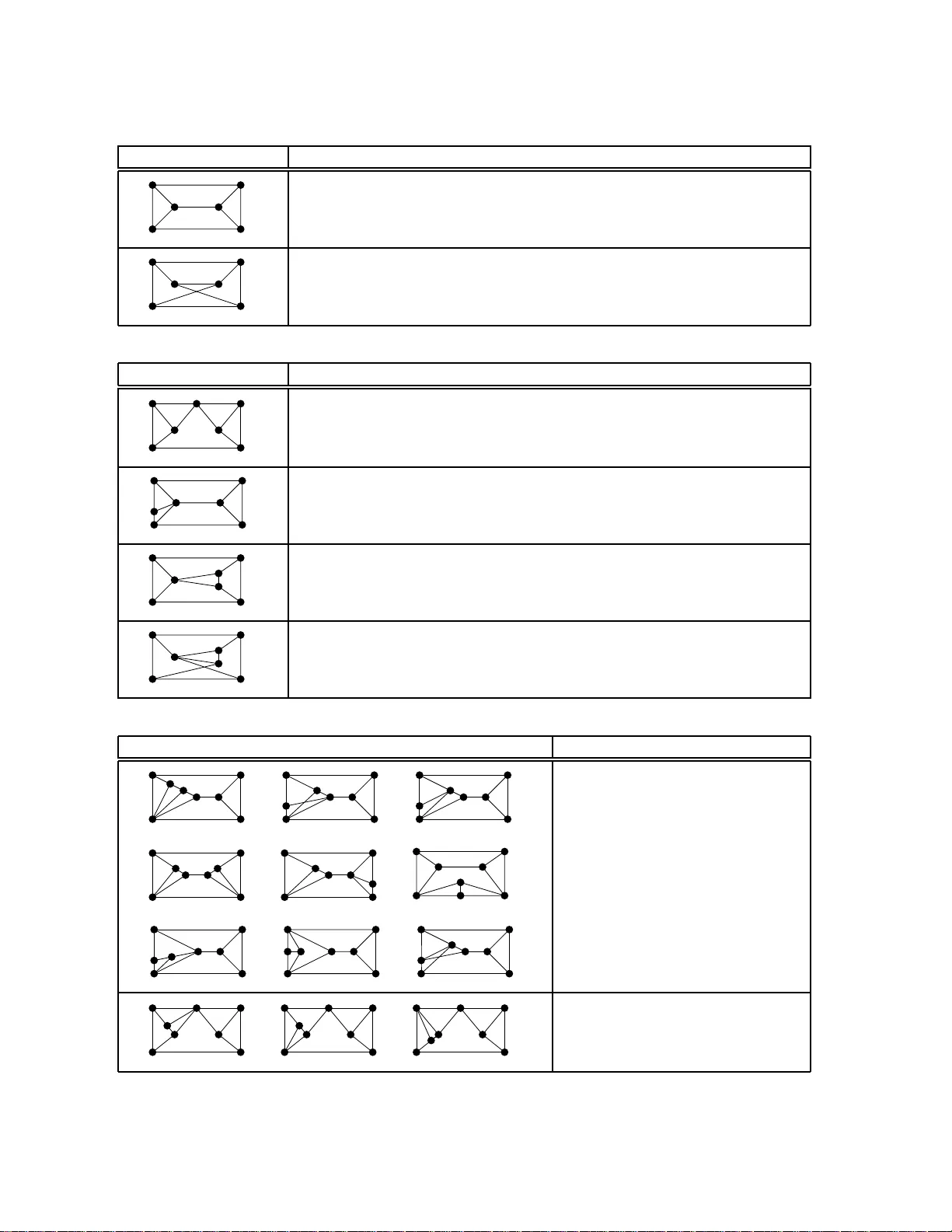 Geometry of configuration spaces of tensegrities