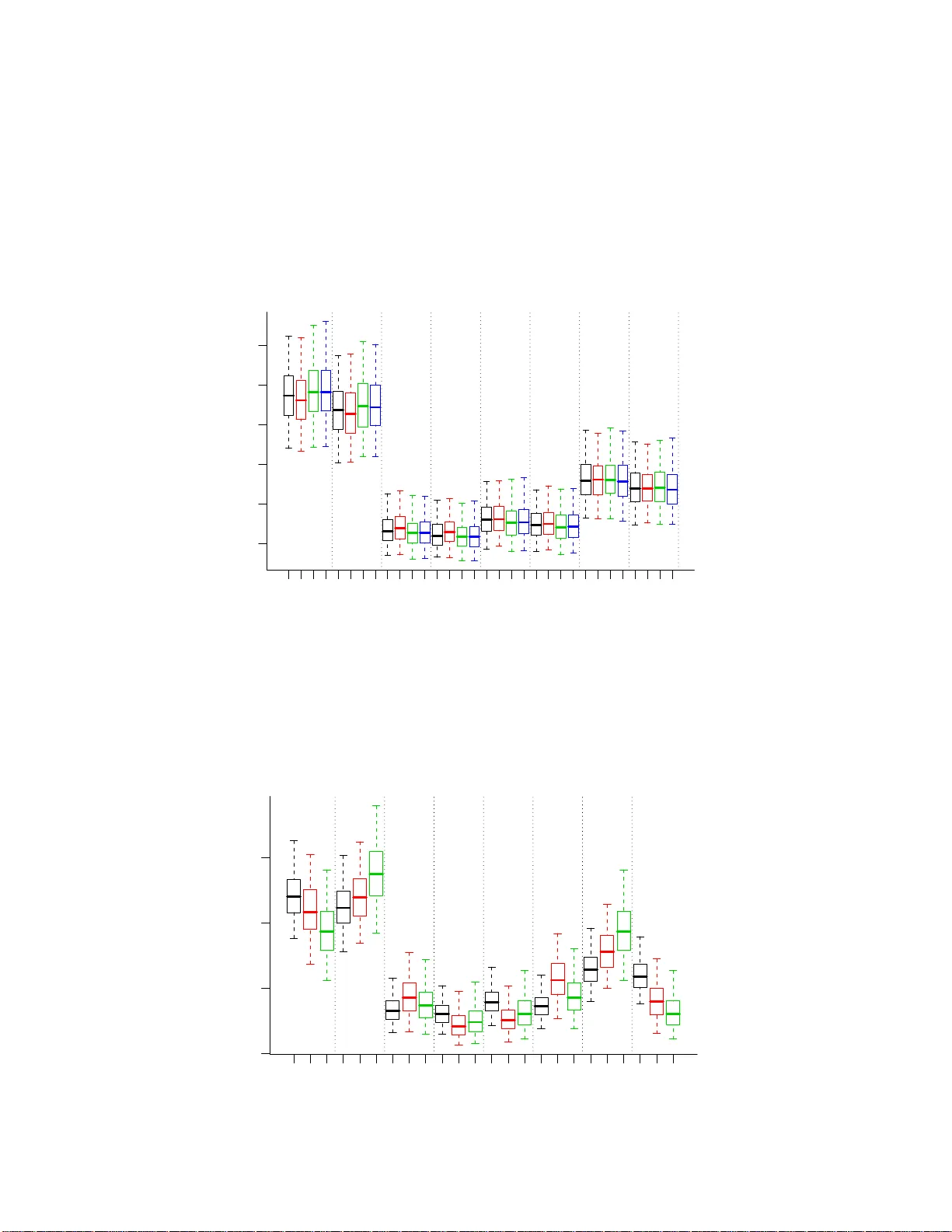 Bayesian Analysis of Marginal Log-Linear Graphical Models for Three Way   Contingency Tables