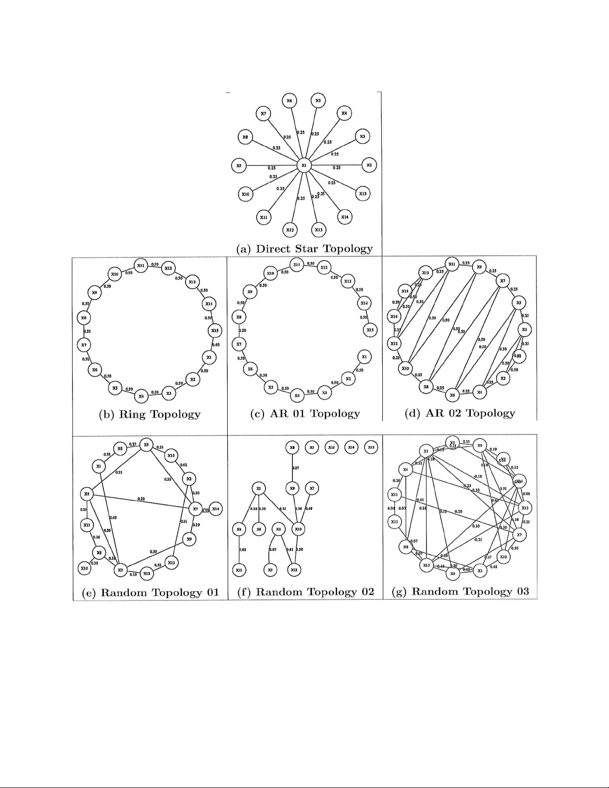 A path following algorithm for Sparse Pseudo-Likelihood Inverse   Covariance Estimation (SPLICE)