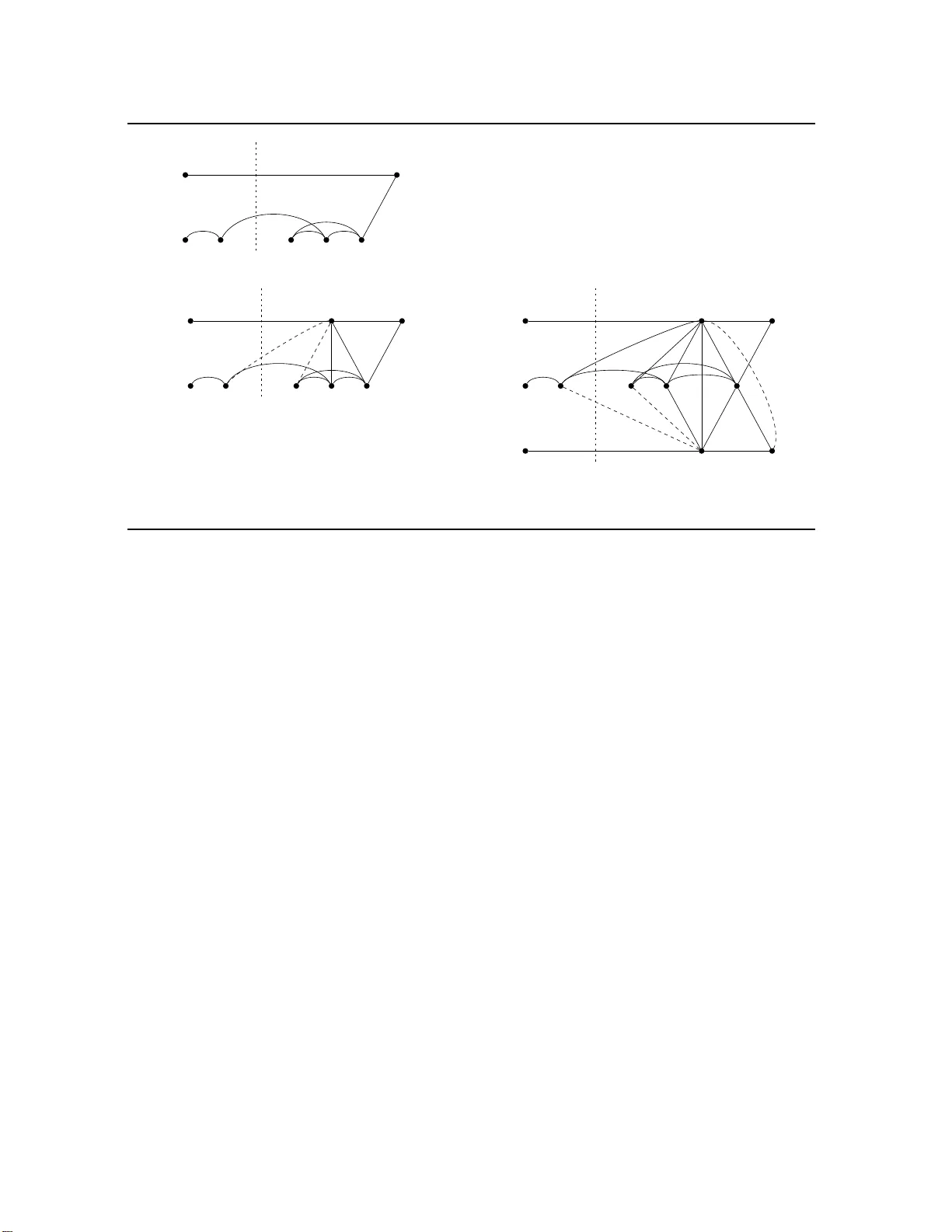 Linear Coloring and Linear Graphs