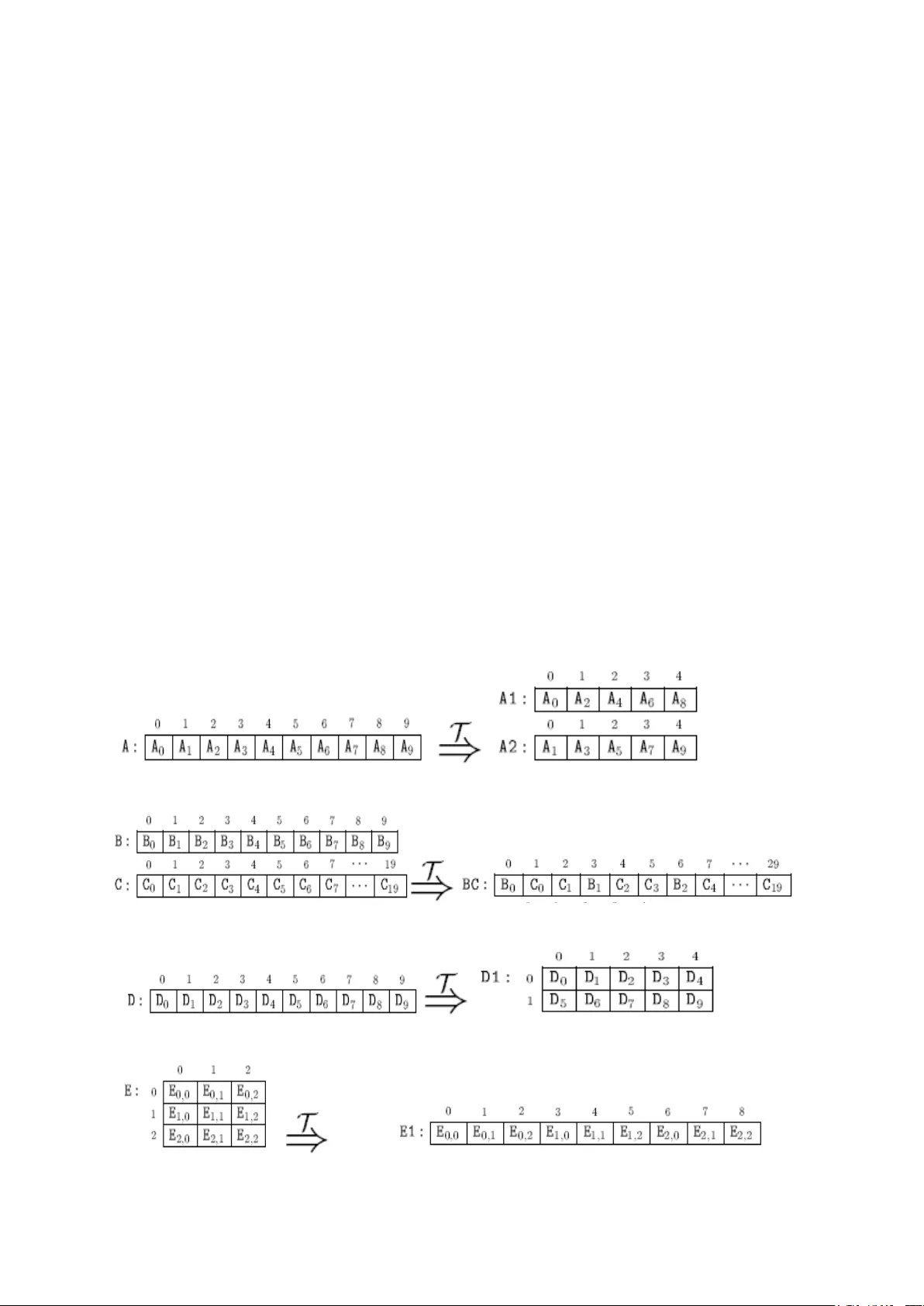 Array Based Java Source Code Obfuscation Using Classes with Restructured   Arrays