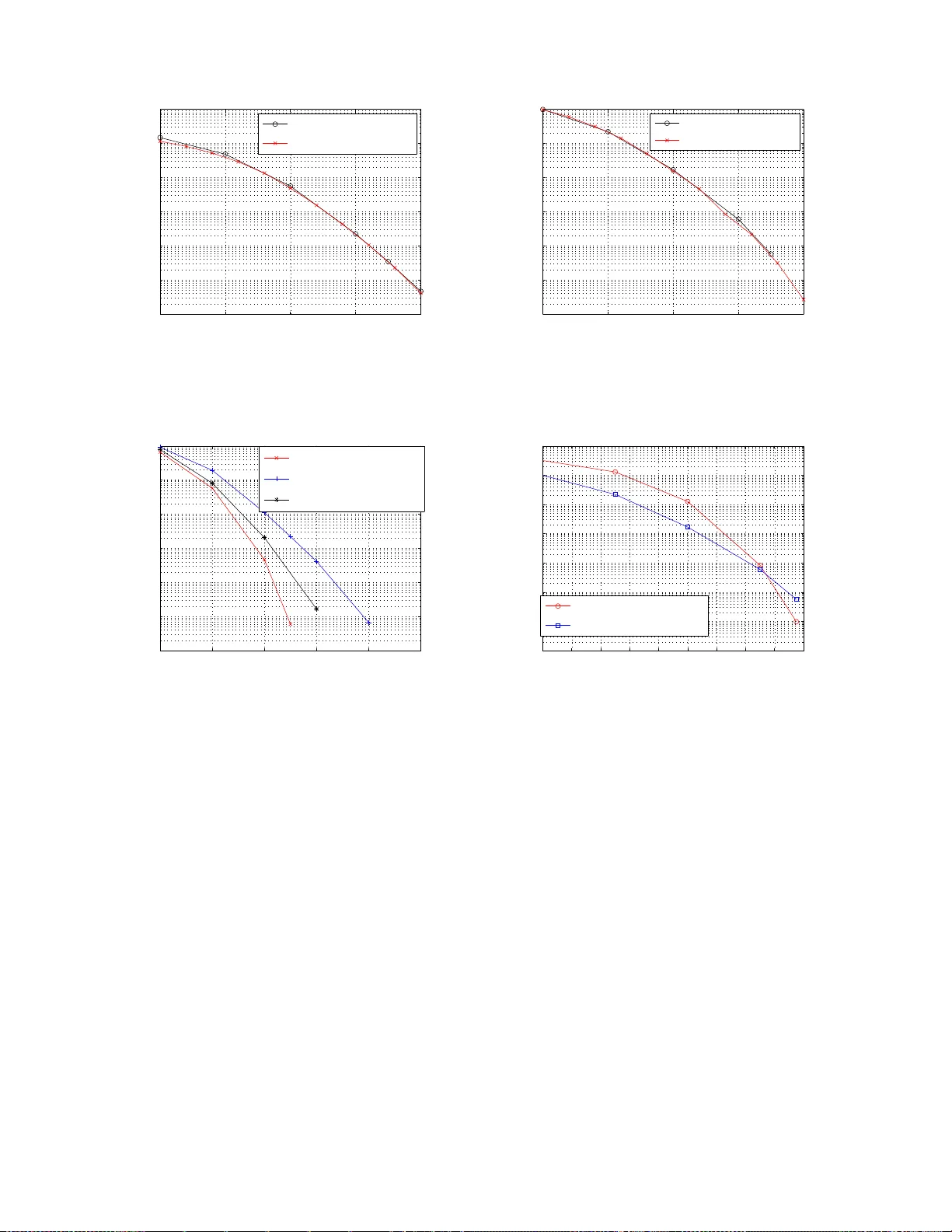 Capacity and Performance of Adaptive MIMO System Based on Beam-Nulling