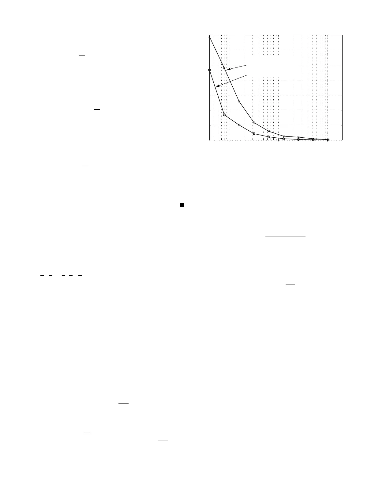 Theoretical Analysis of the Energy Capture in Strictly Bandlimited   Ultra-Wideband Channels