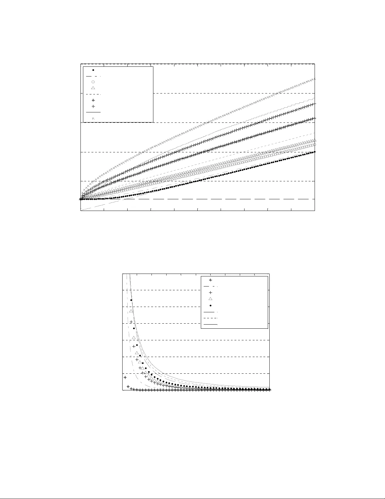Analysis of a procedure for inserting steganographic data into VoIP   calls