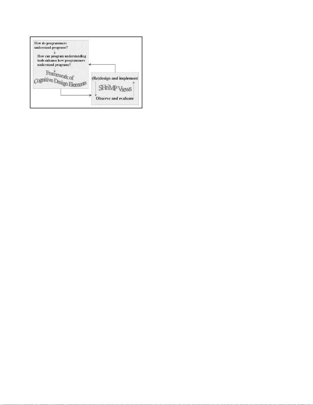 Towards a Process for Developing Maintenance Tools in Academia