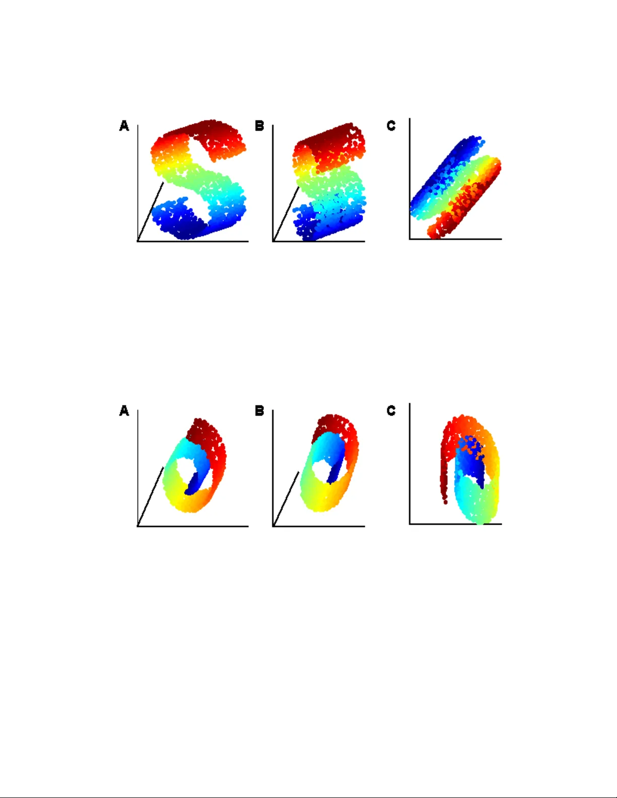 LLE with low-dimensional neighborhood representation
