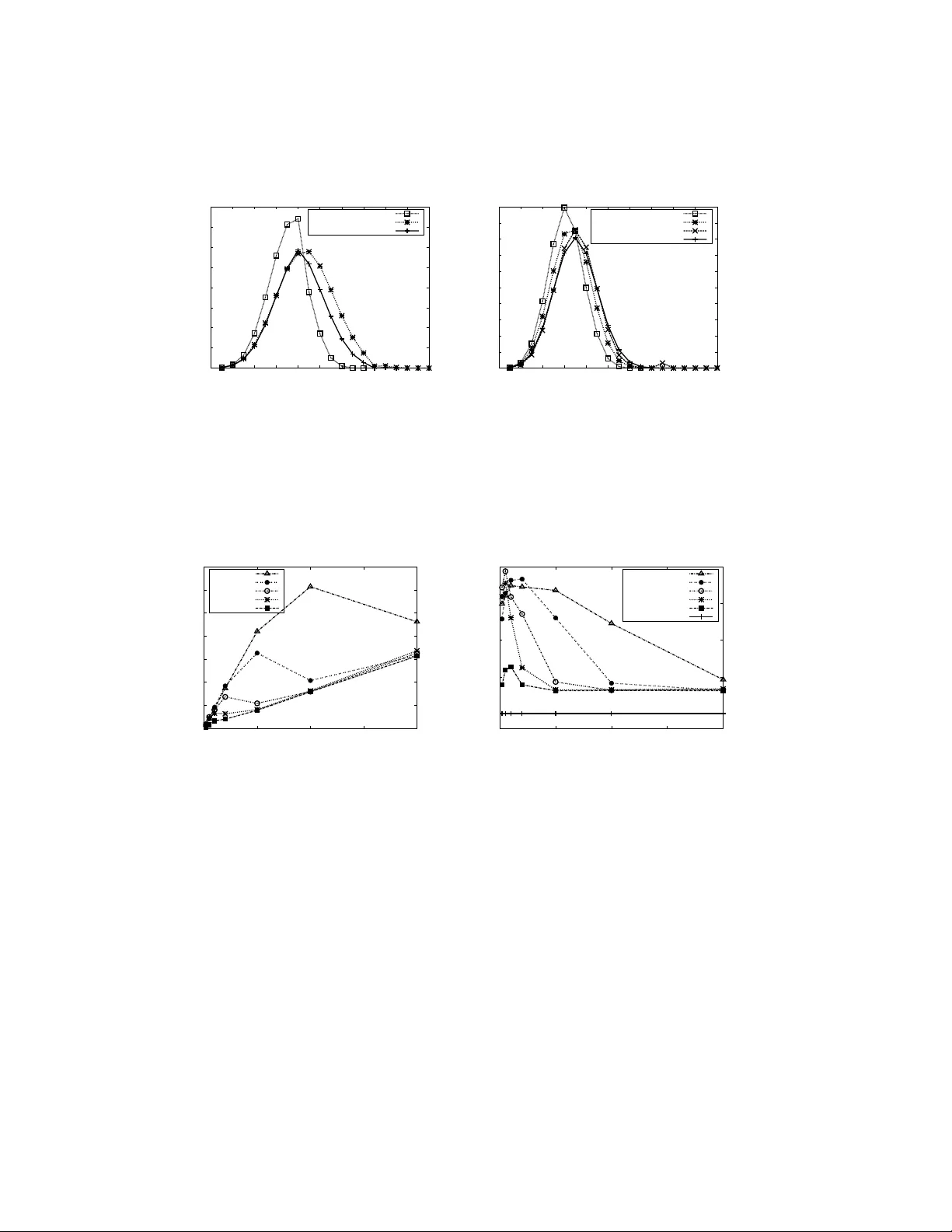 Optimally Efficient Prefix Search and Multicast in Structured P2P   Networks