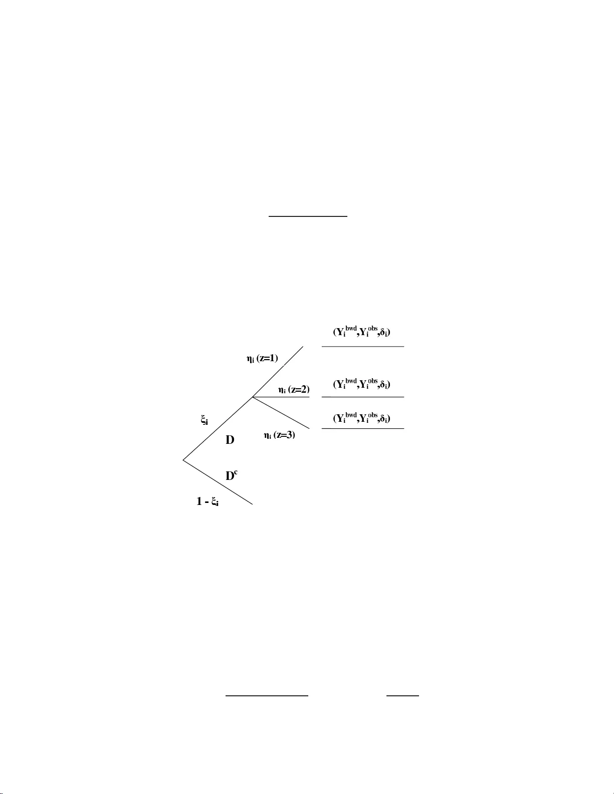 On the incidence-prevalence relation and length-biased sampling